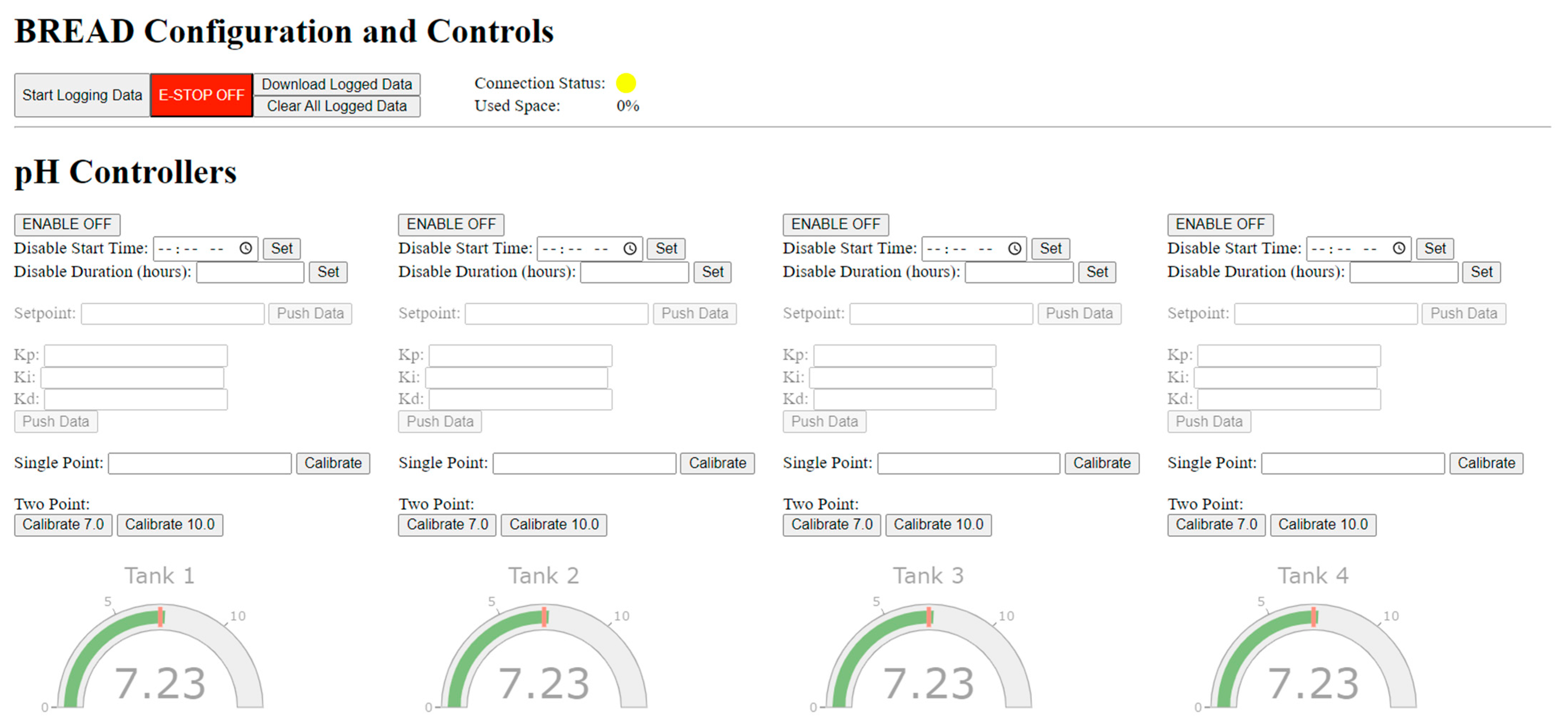 Technologies 13 00125 g008