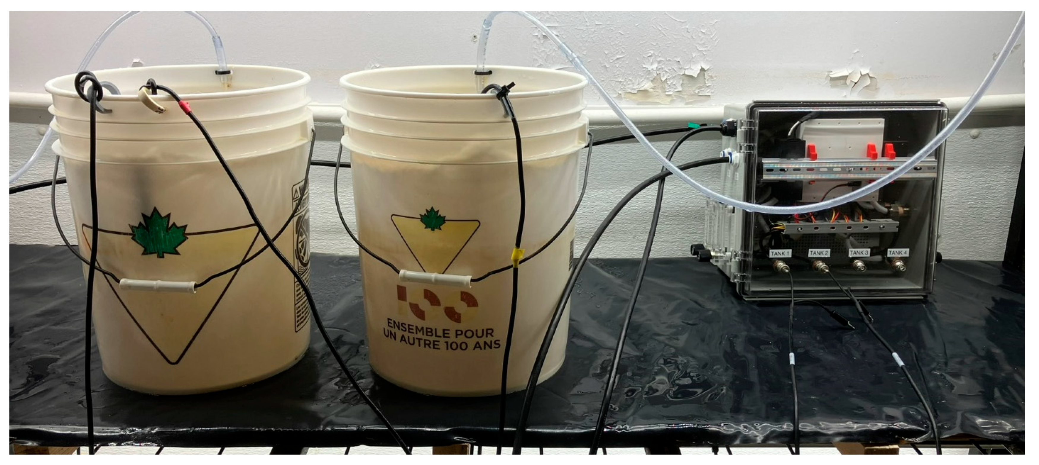 Technologies 13 00125 g009