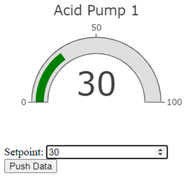 Technologies 13 00125 i002