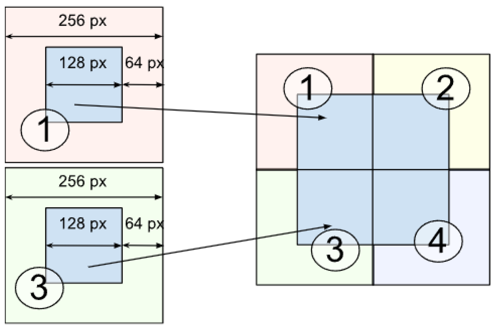 Technologies 13 00127 g010