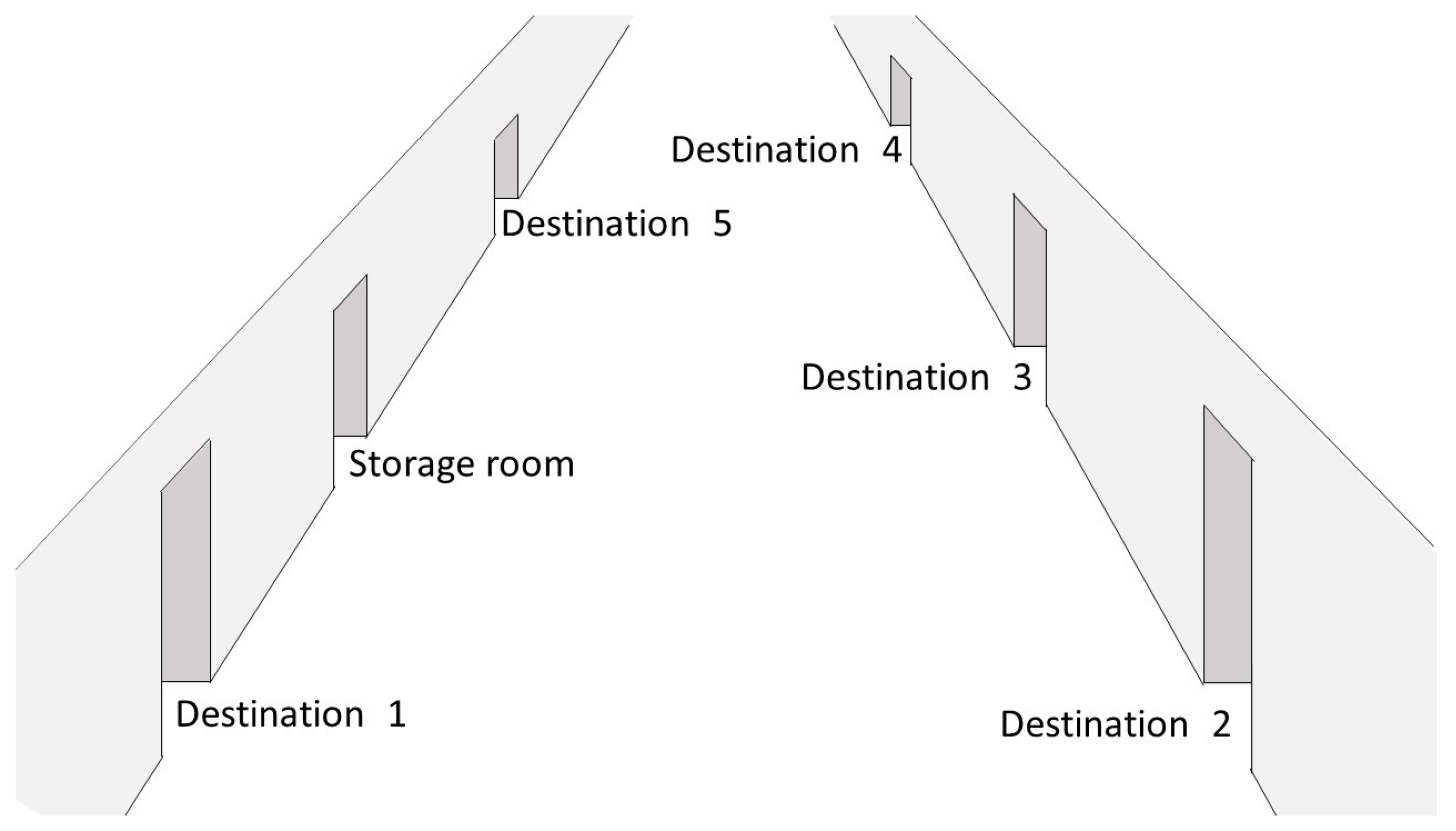 Technologies 13 00131 g001