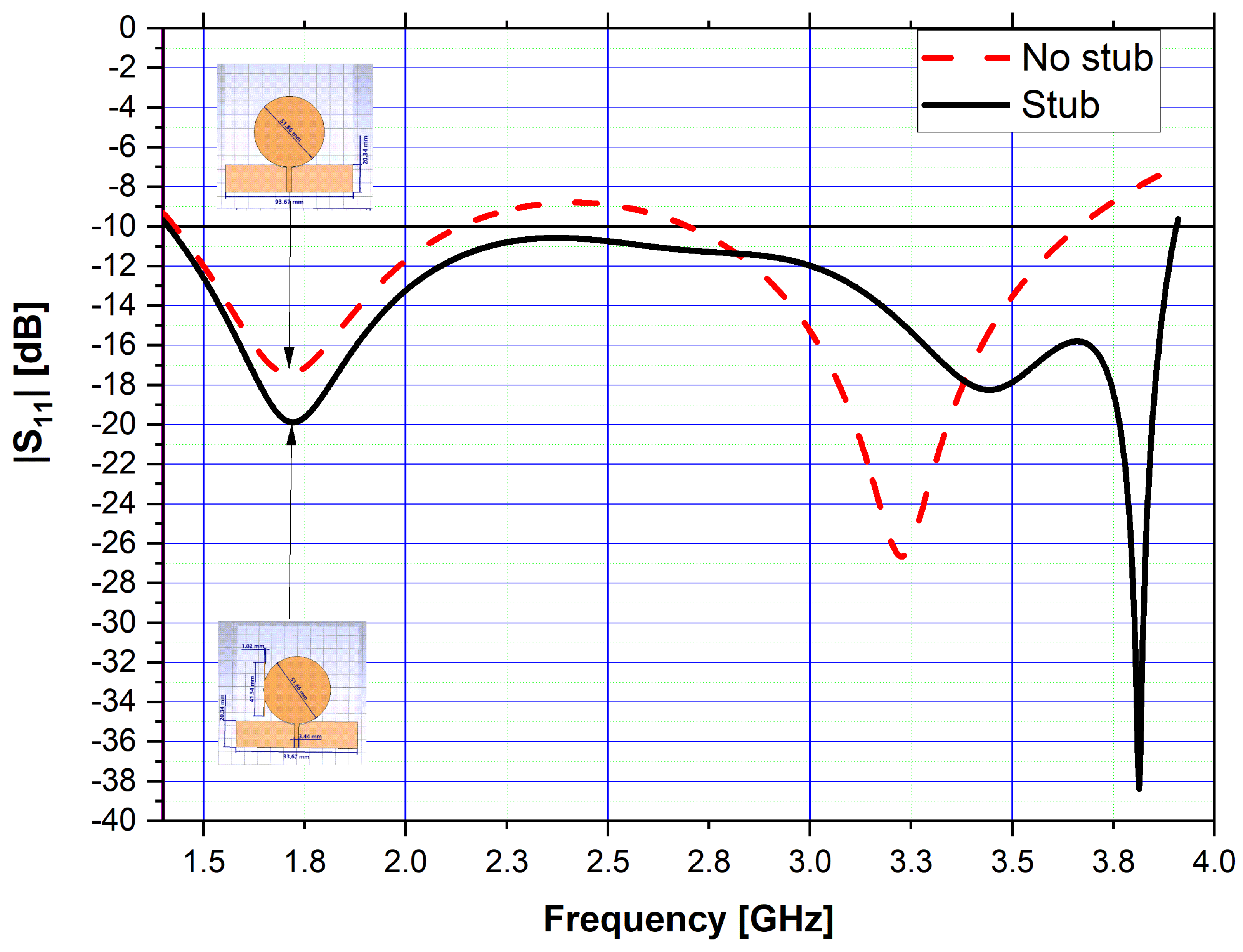 Technologies 13 00133 g004