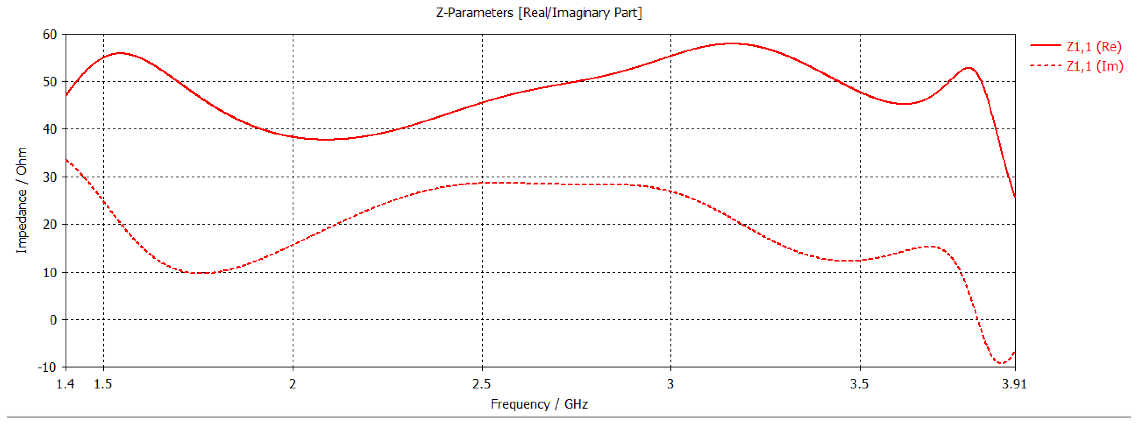 Technologies 13 00133 g005