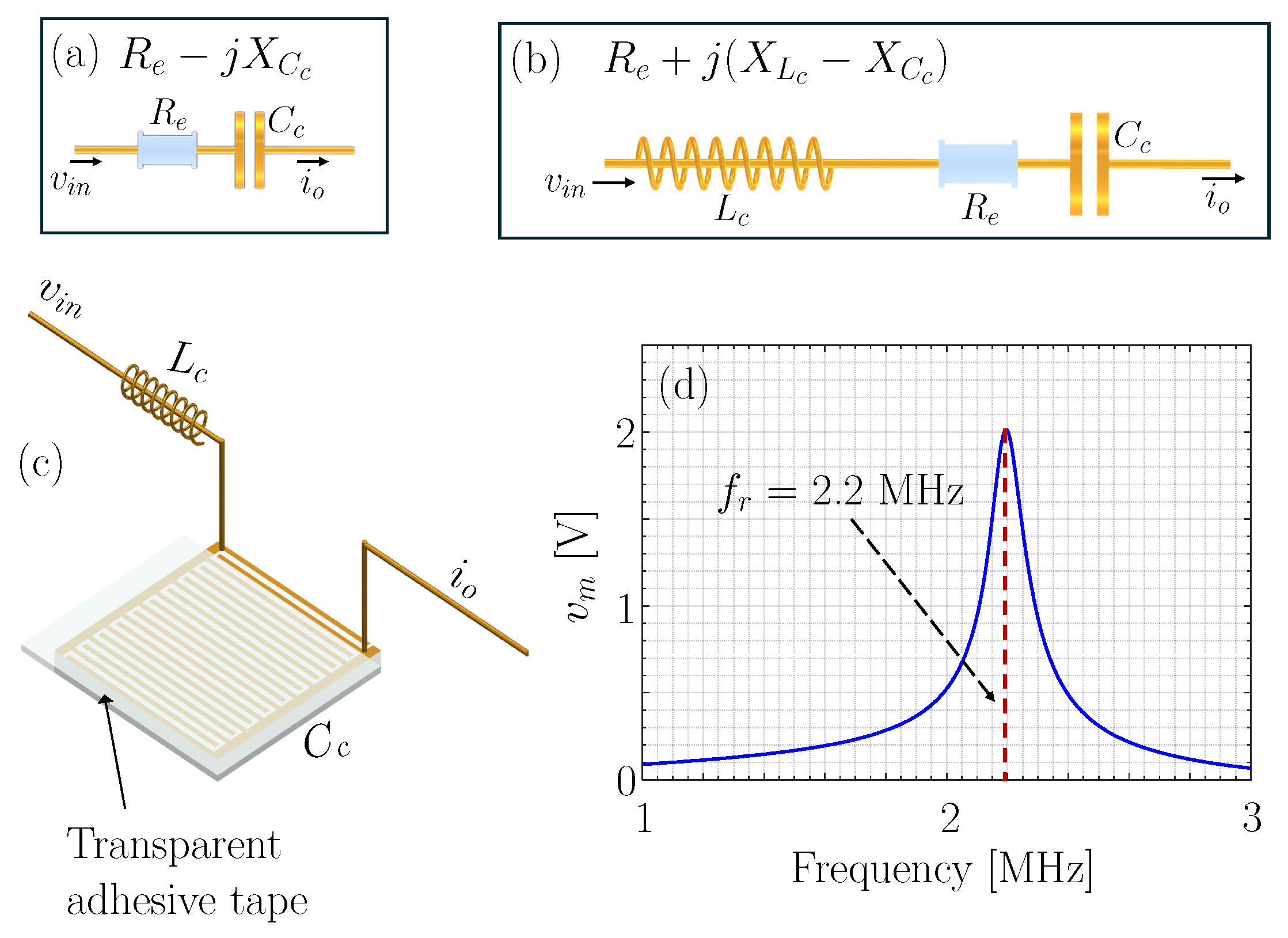 Technologies 13 00138 g001