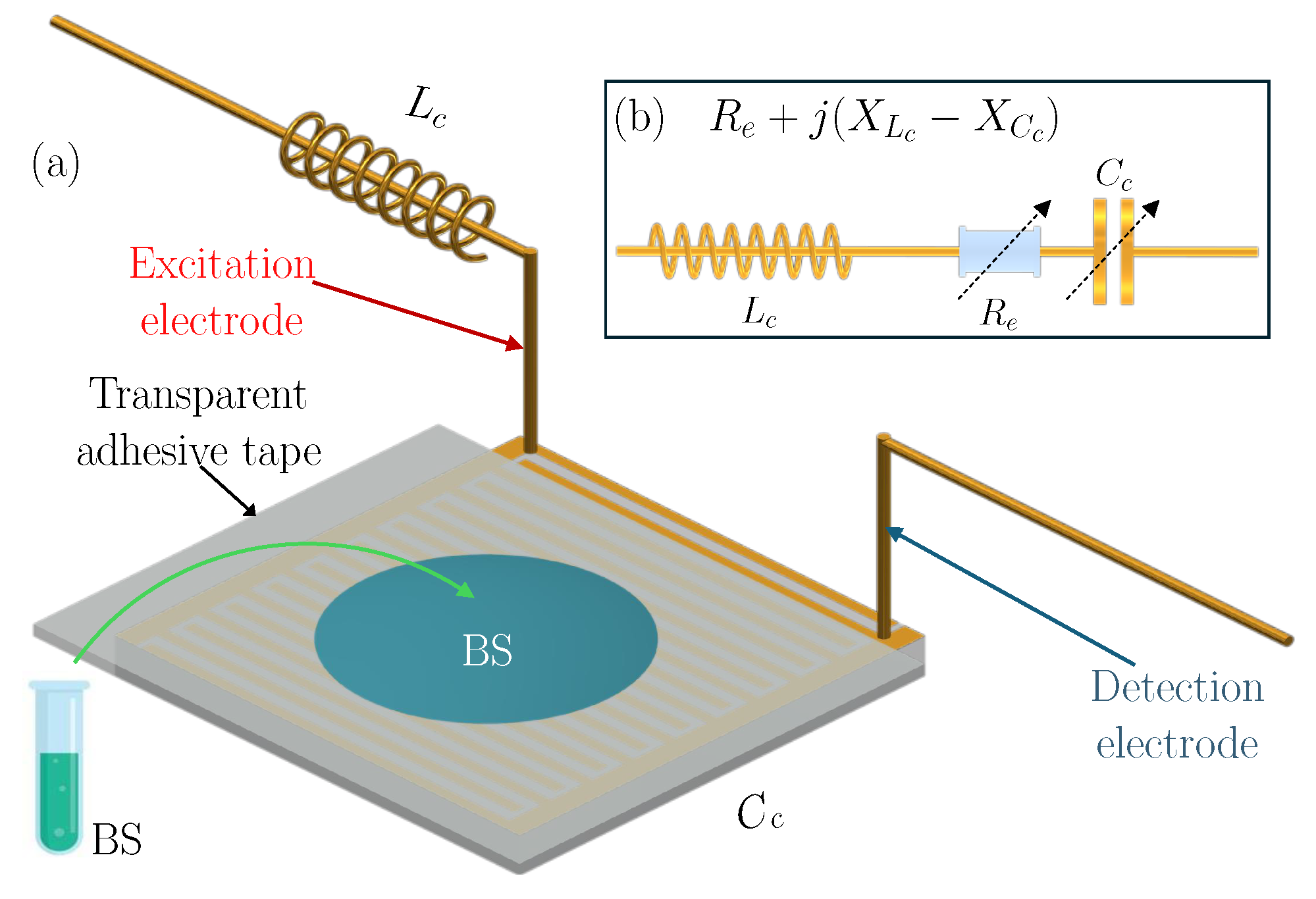 Technologies 13 00138 g004