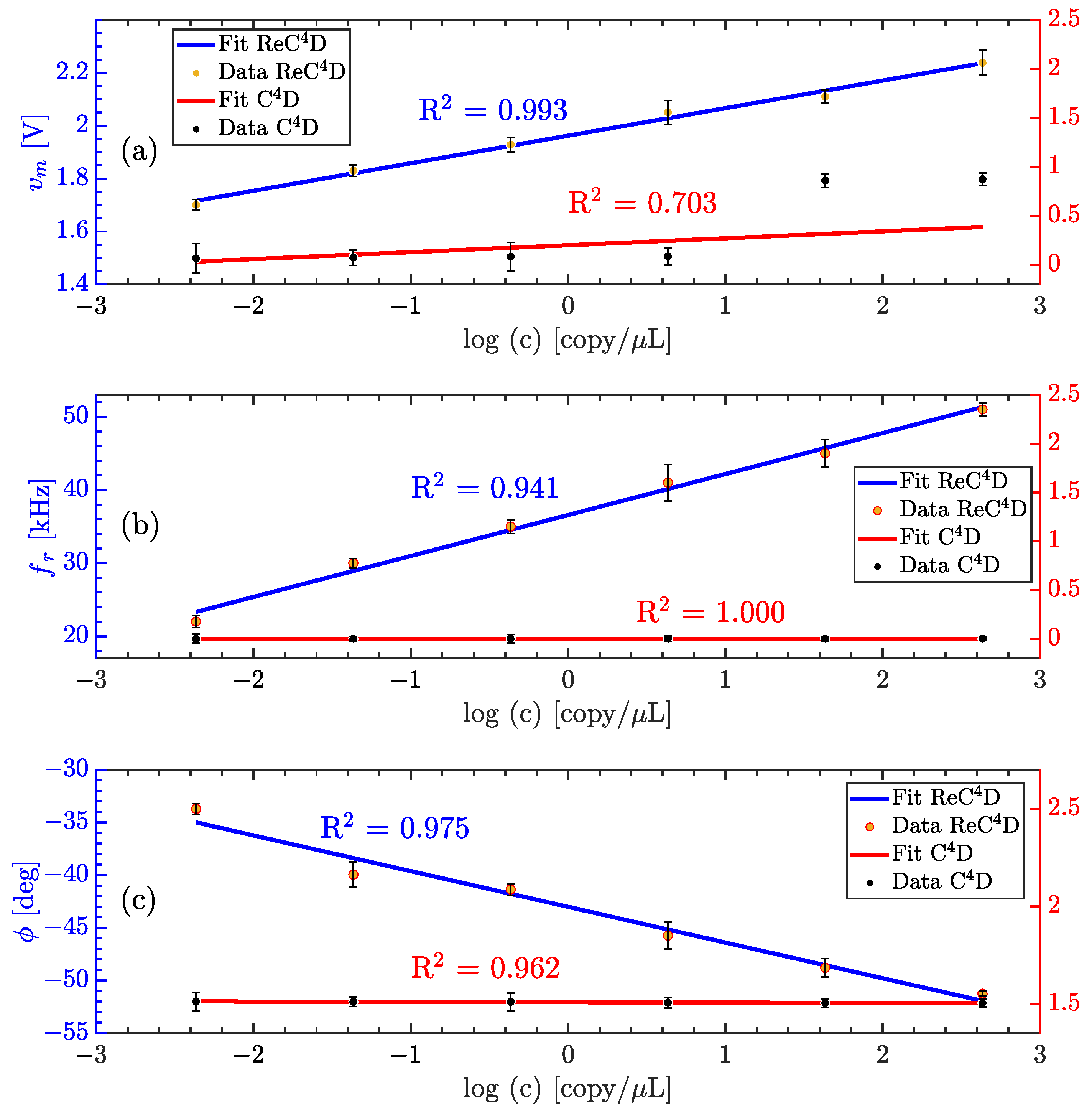 Technologies 13 00138 g008