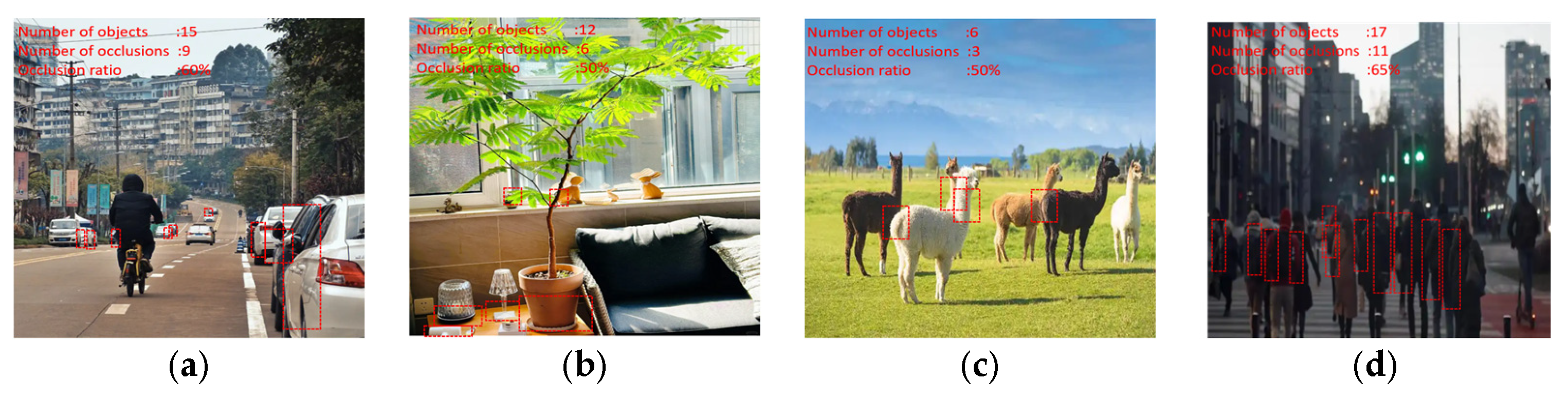 Technologies 13 00143 g003