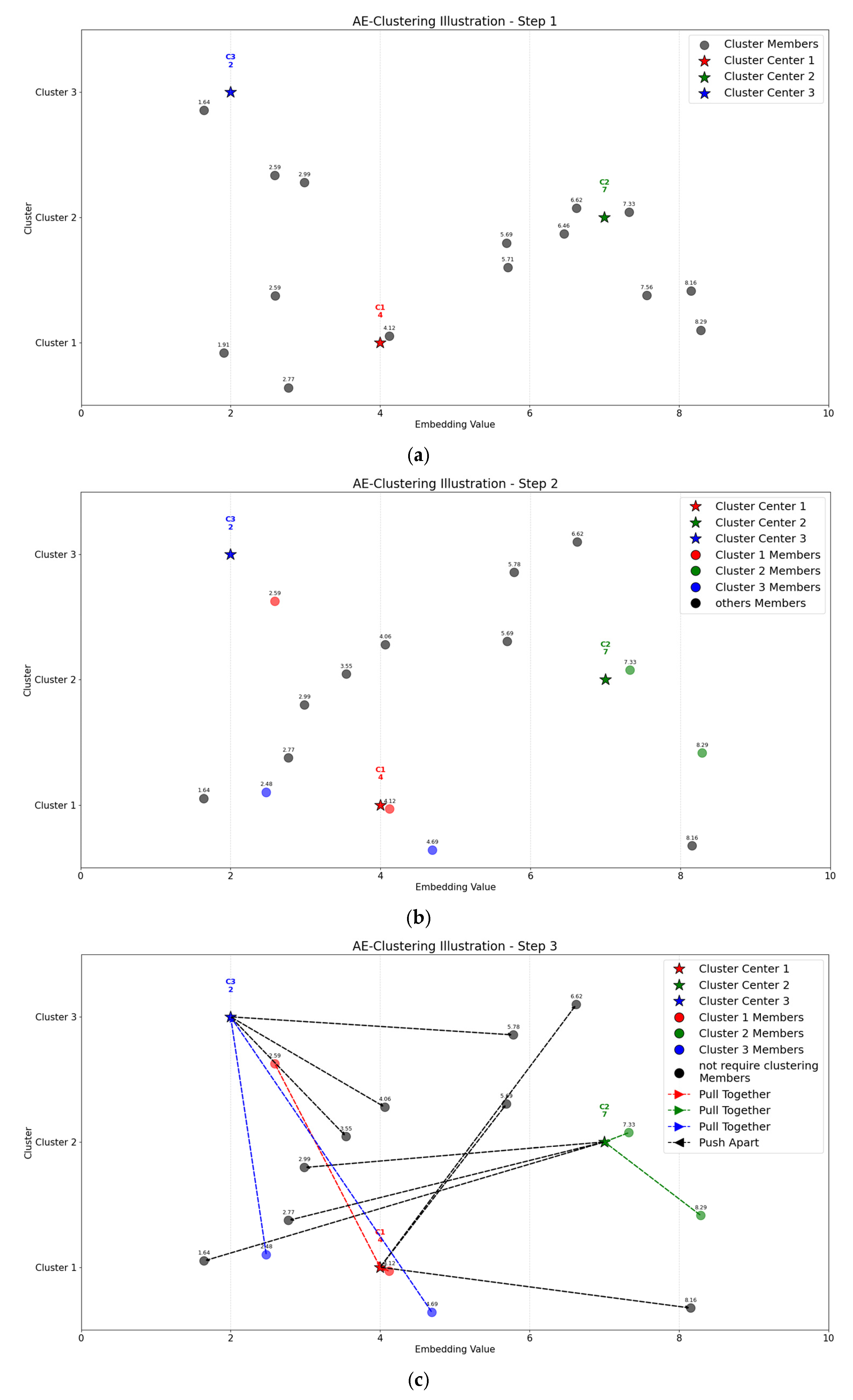 Technologies 13 00143 g008a