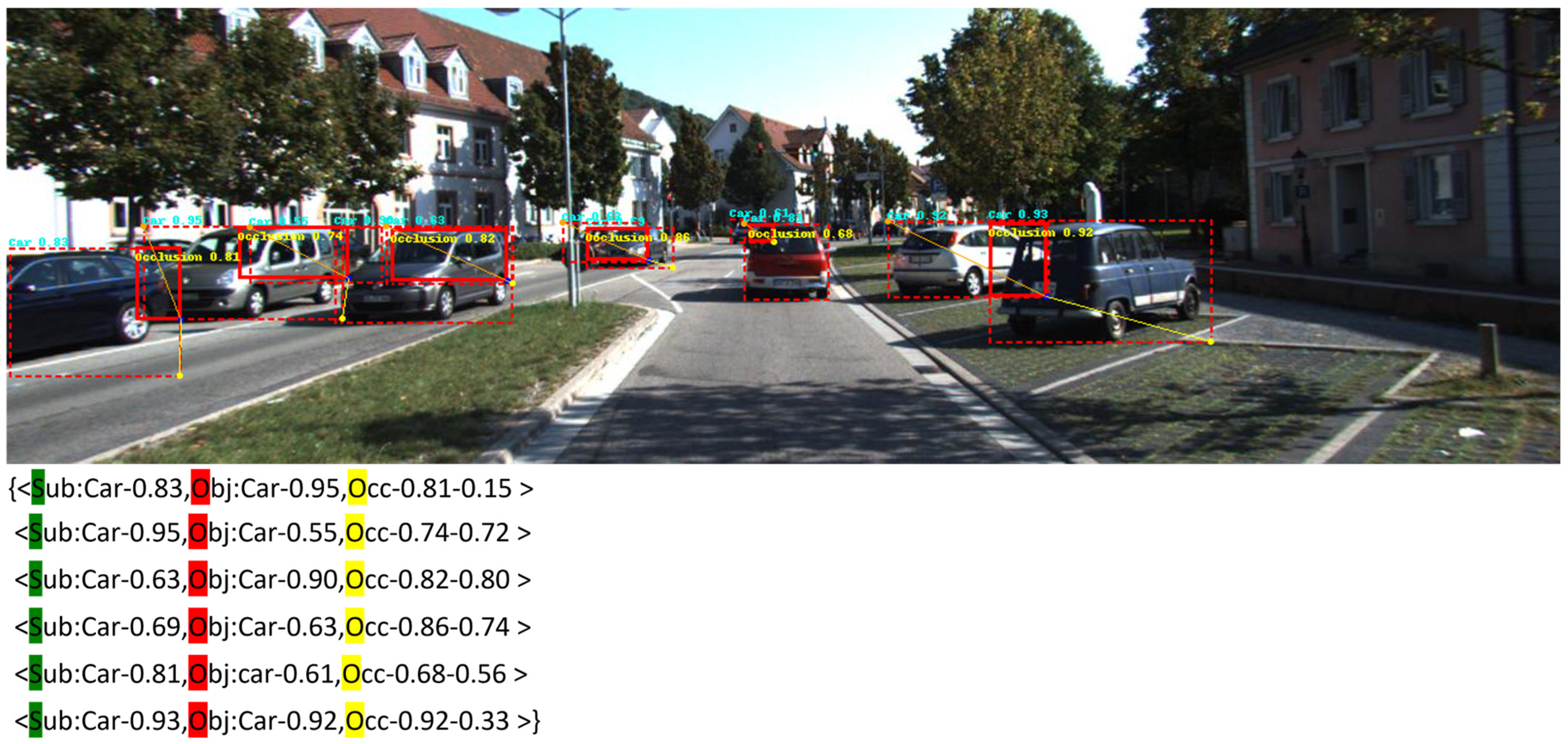 Technologies 13 00143 g013b