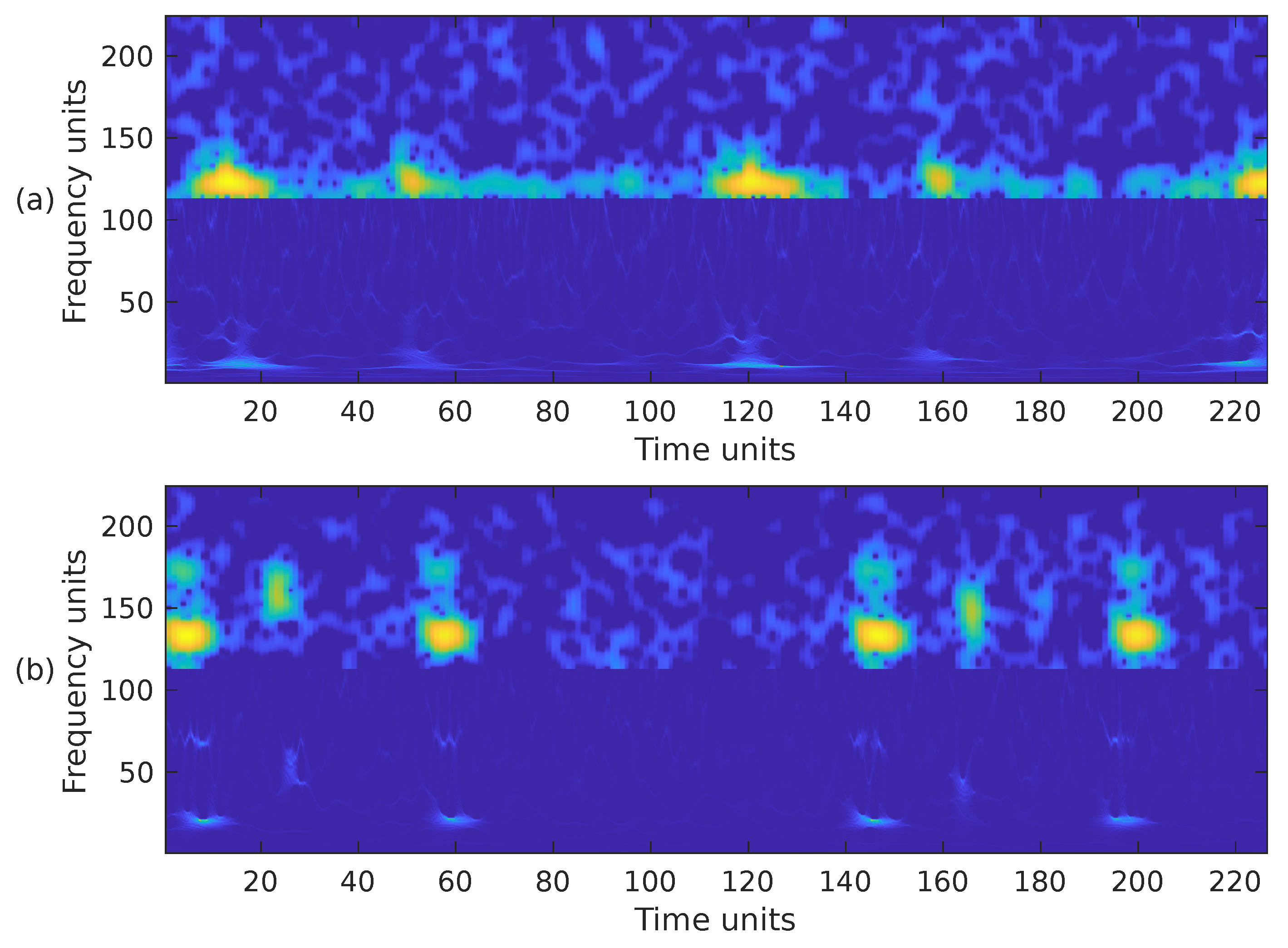 Technologies 13 00147 g008 Technologies 13 00147 g008