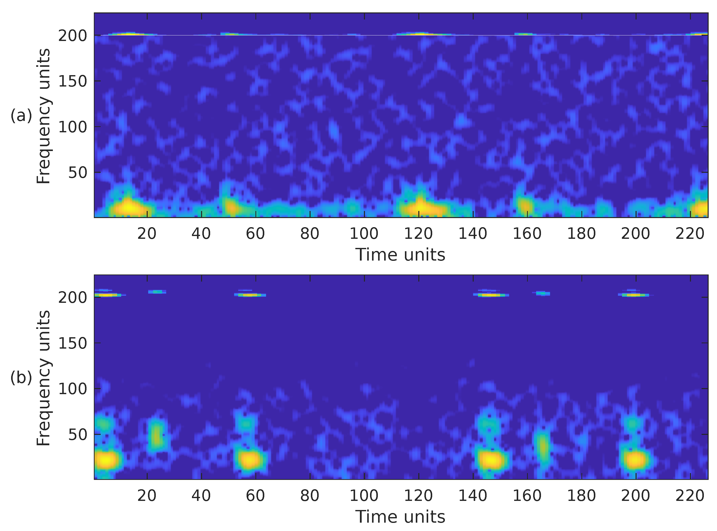 Technologies 13 00147 g010 Technologies 13 00147 g010