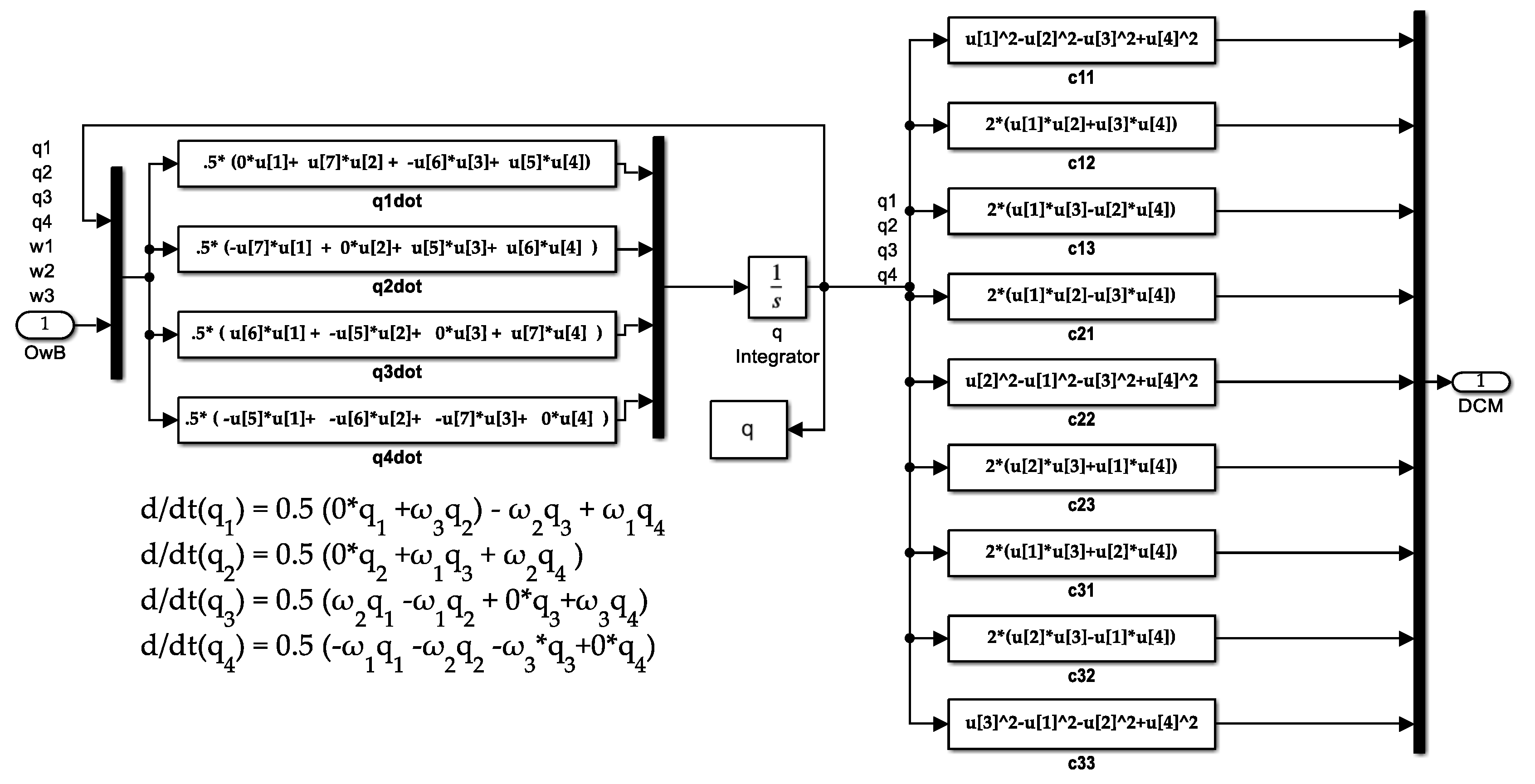 Technologies 13 00148 g0a13
