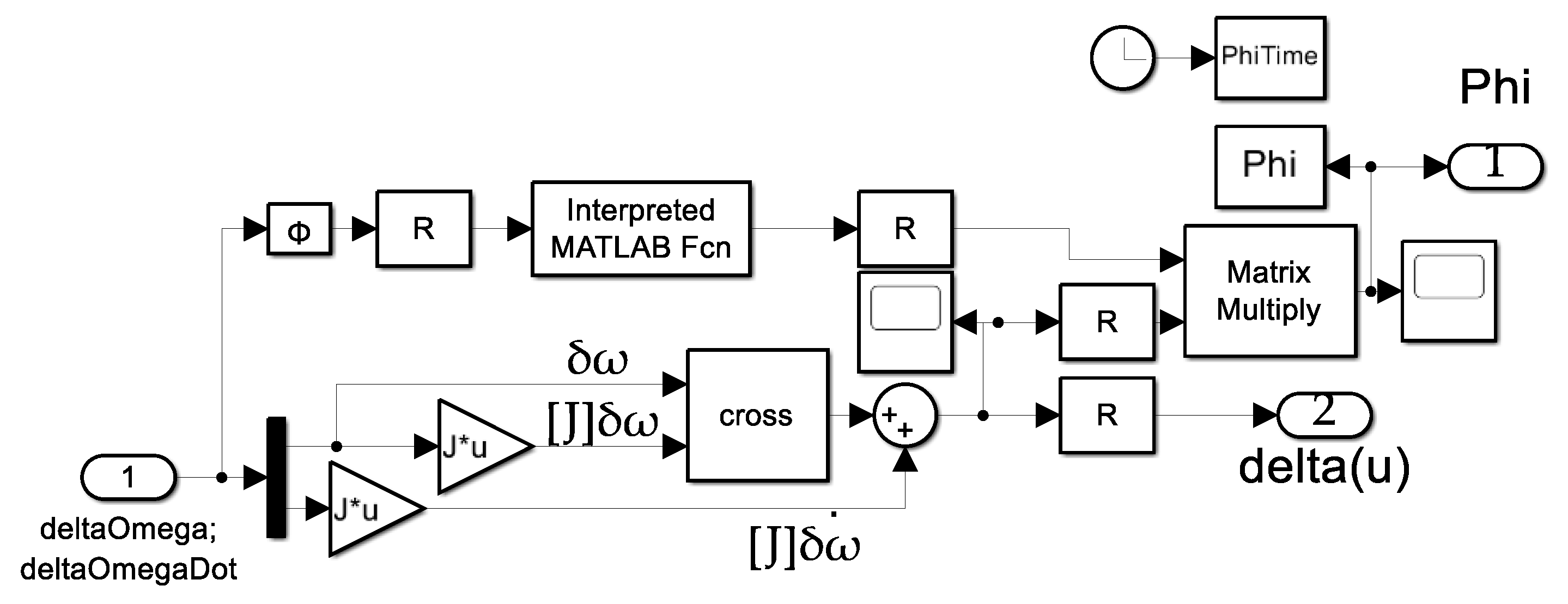Technologies 13 00148 g0a6