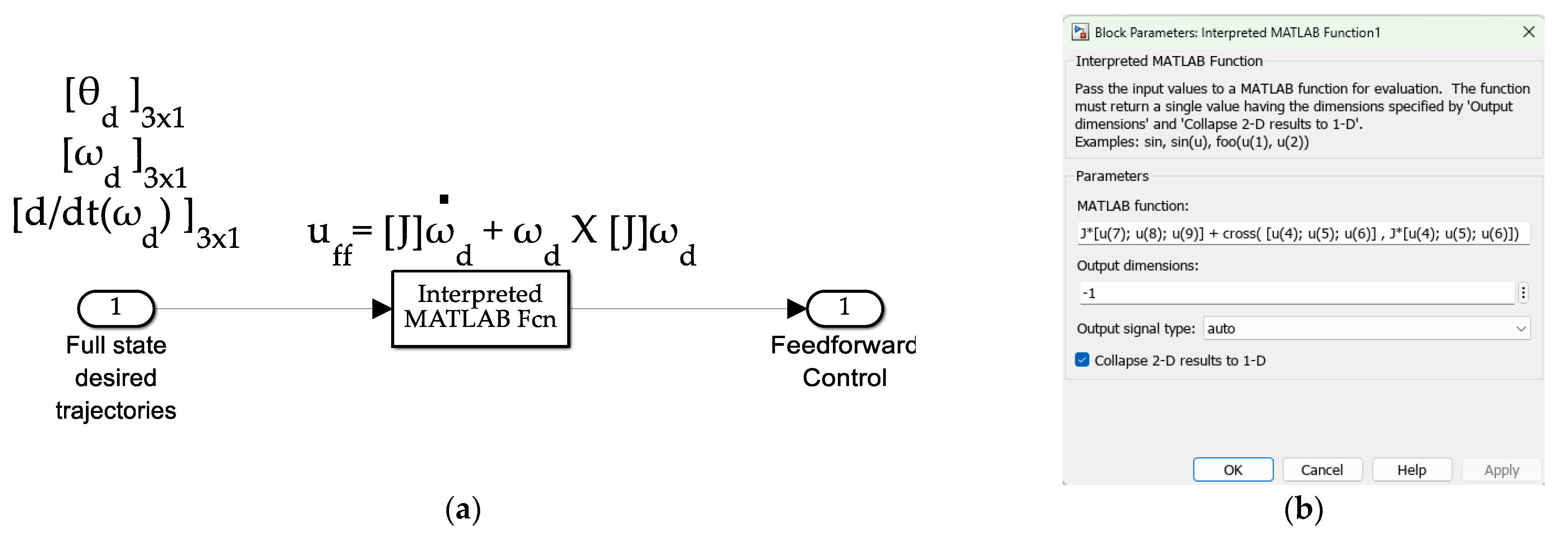 Technologies 13 00148 g0a7