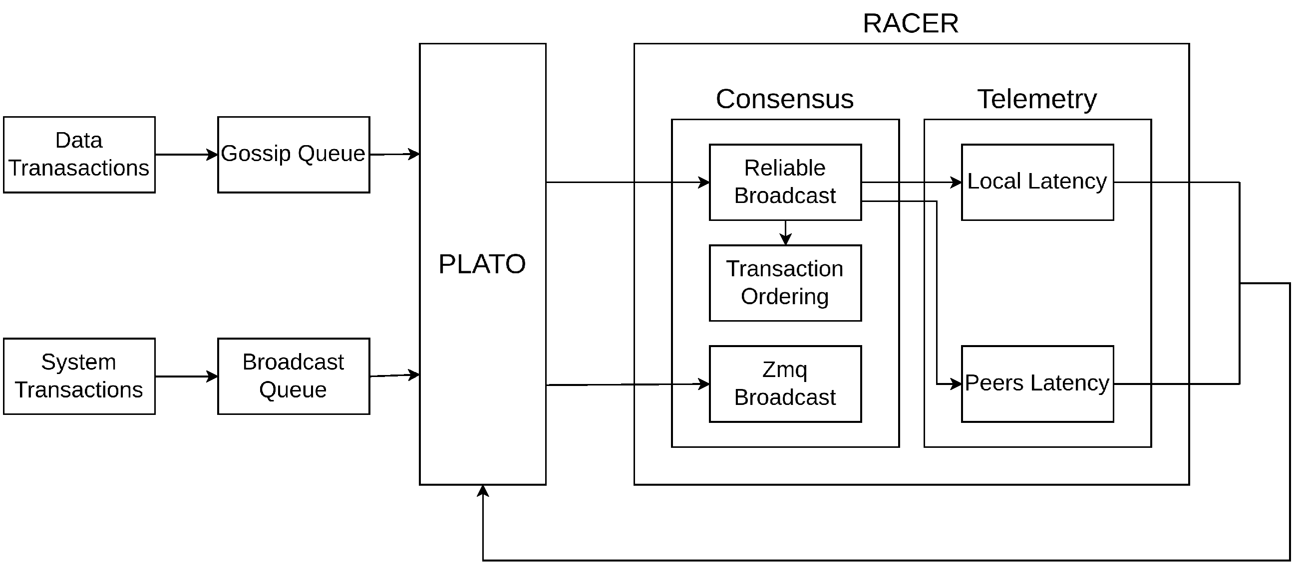 Technologies 13 00151 g001