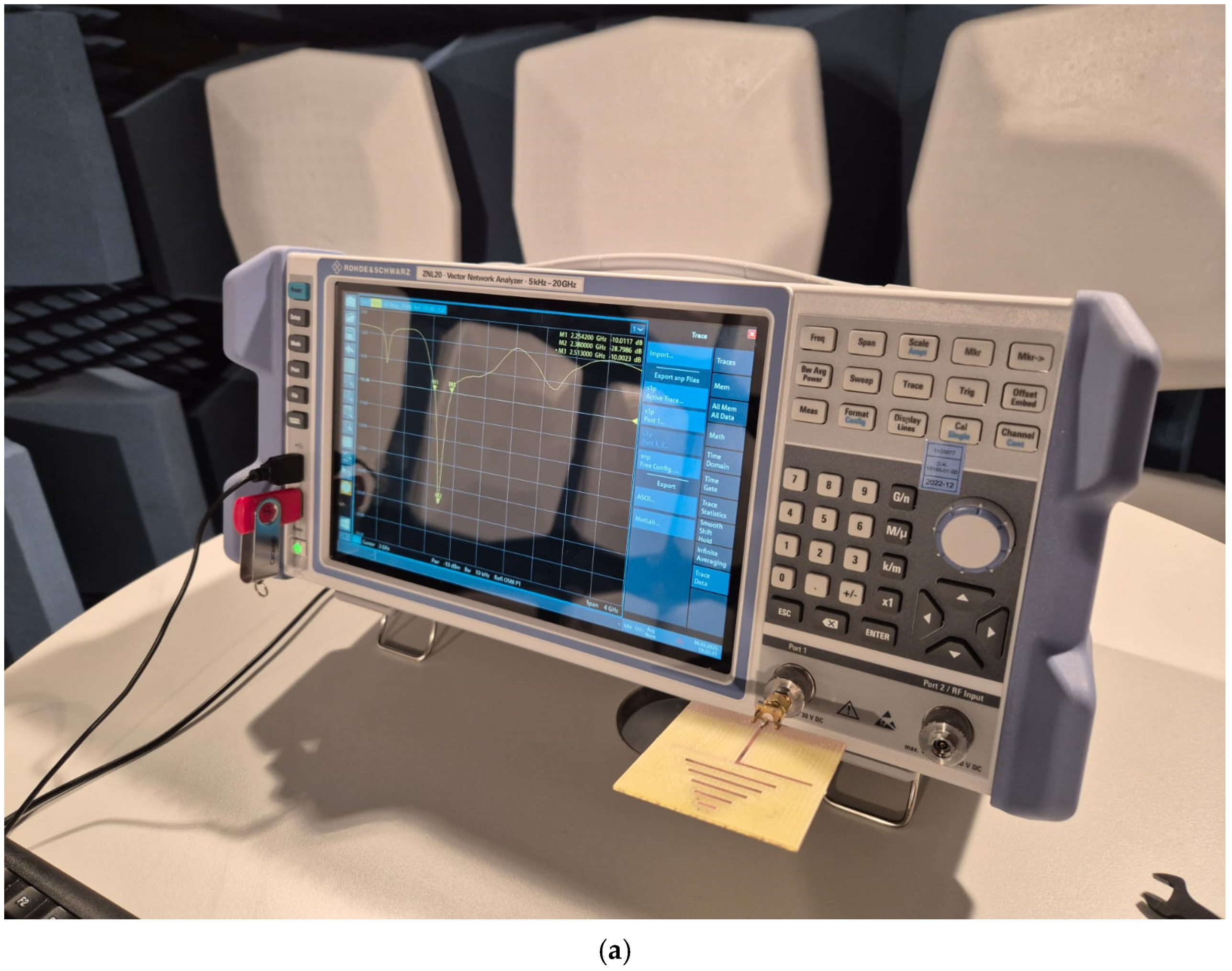 Technologies 13 00153 g002a