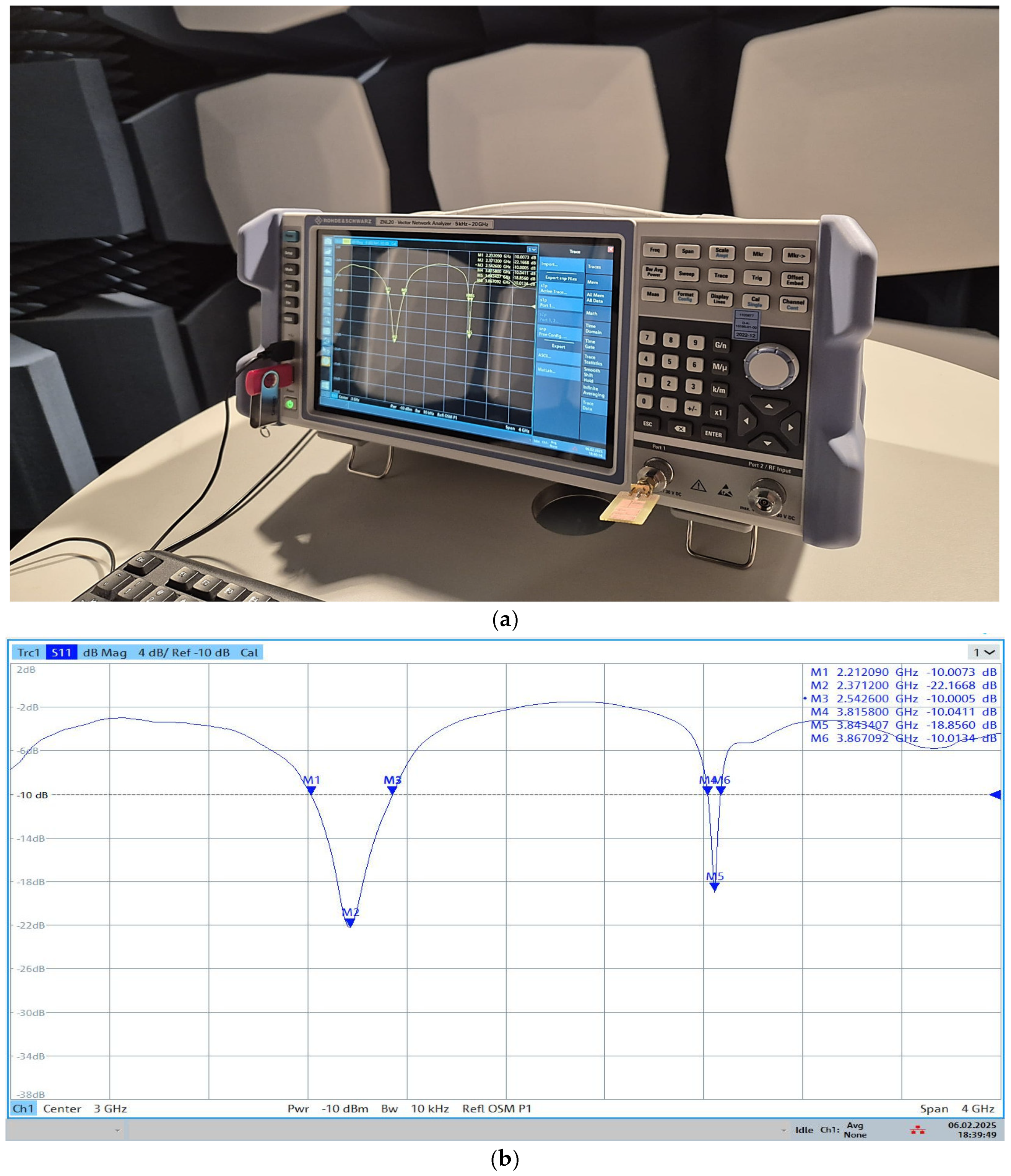 Technologies 13 00153 g005