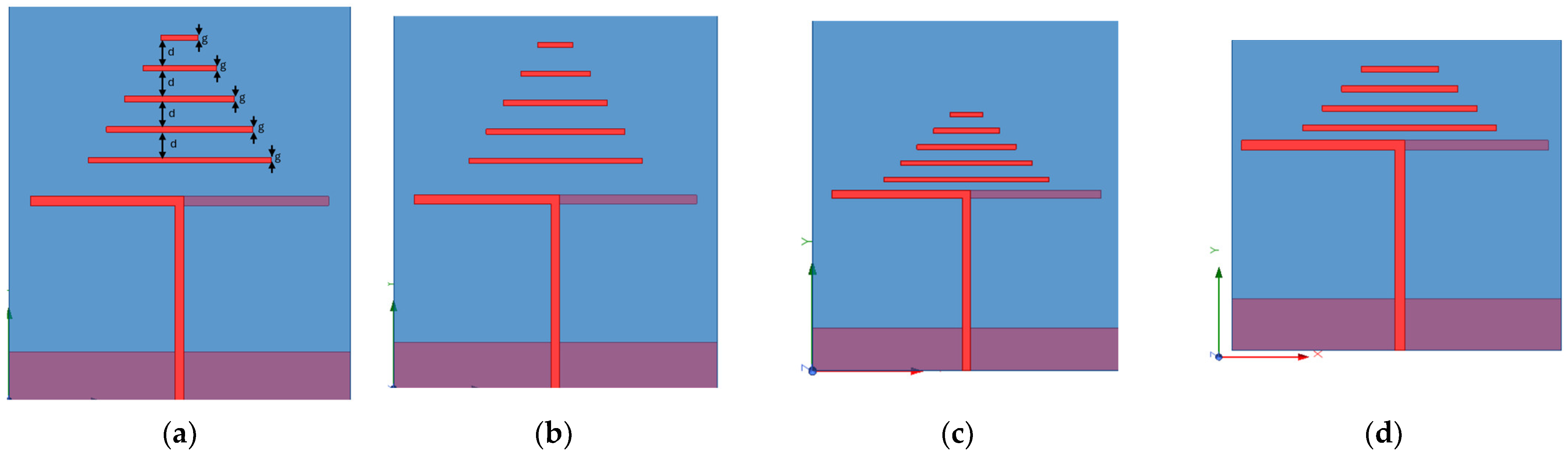 Technologies 13 00153 g012