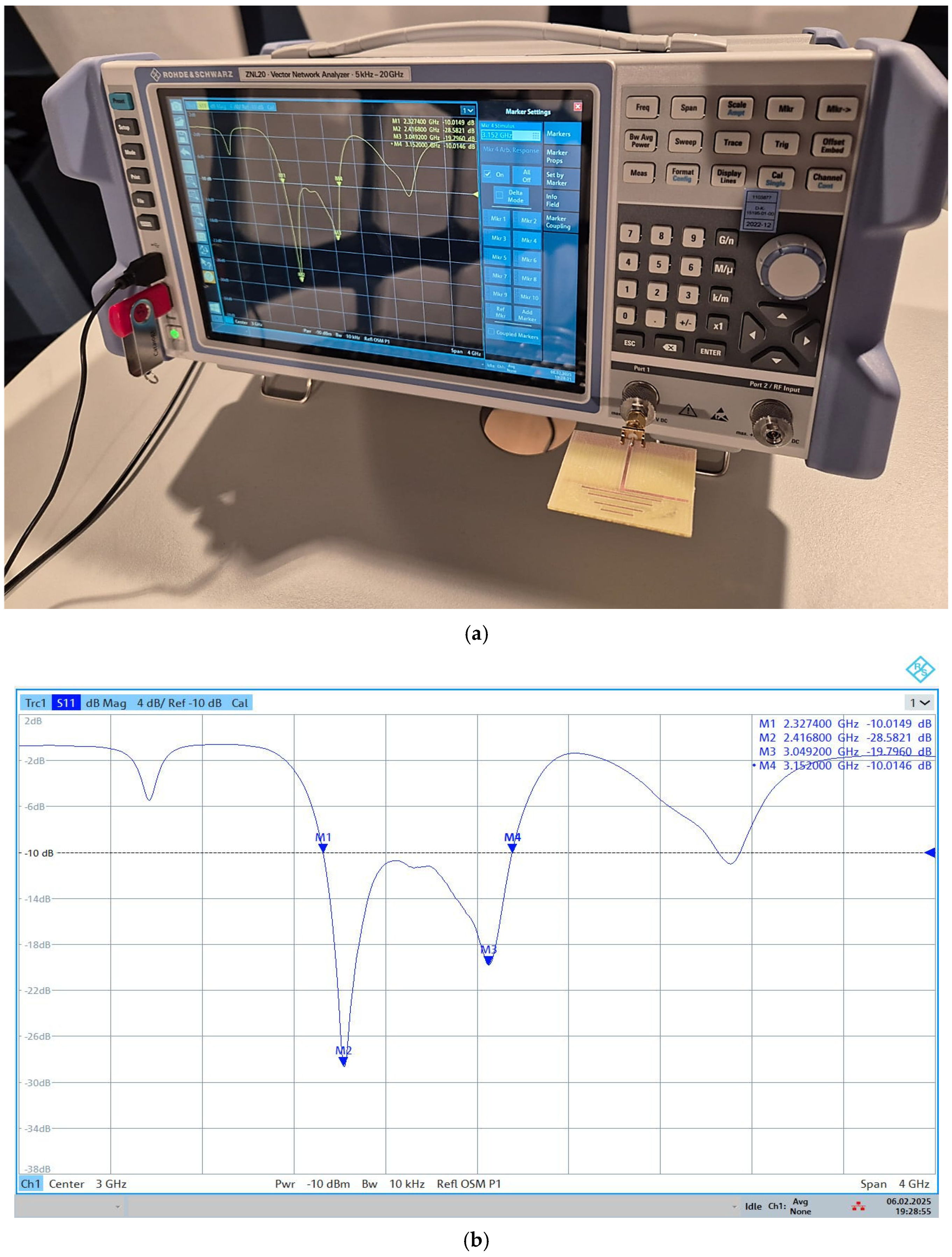 Technologies 13 00153 g013