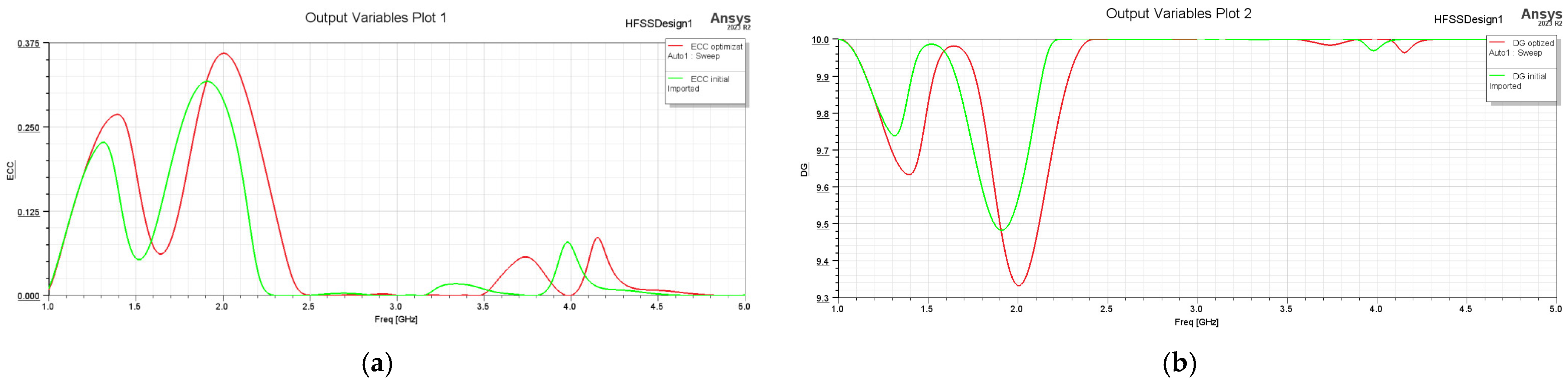 Technologies 13 00153 g020