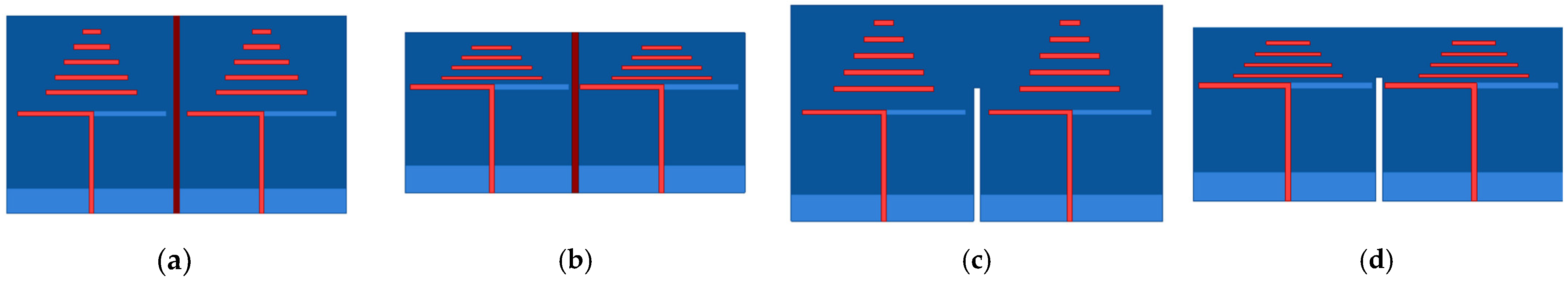 Technologies 13 00153 g022