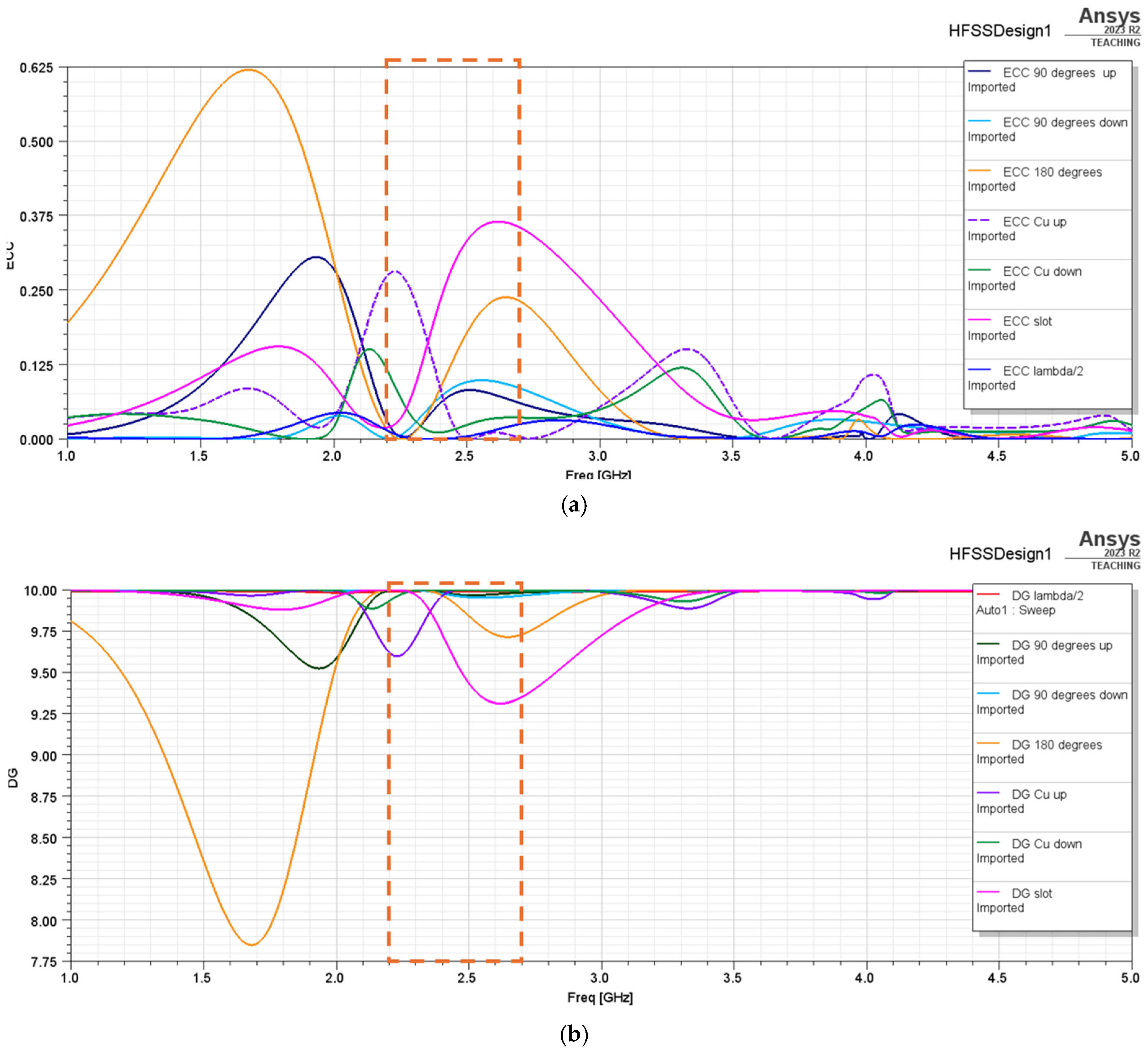 Technologies 13 00153 g031