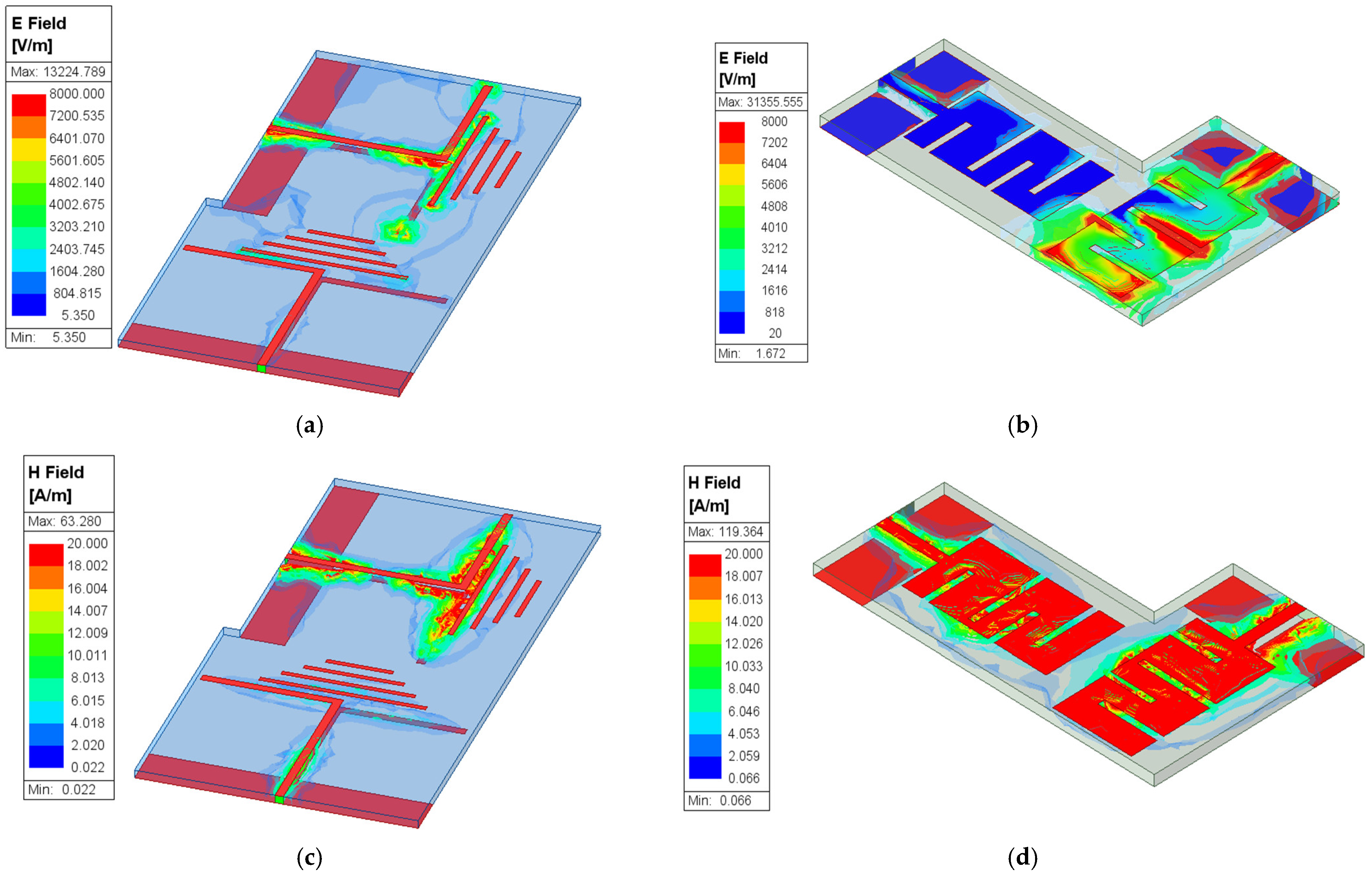 Technologies 13 00153 g034