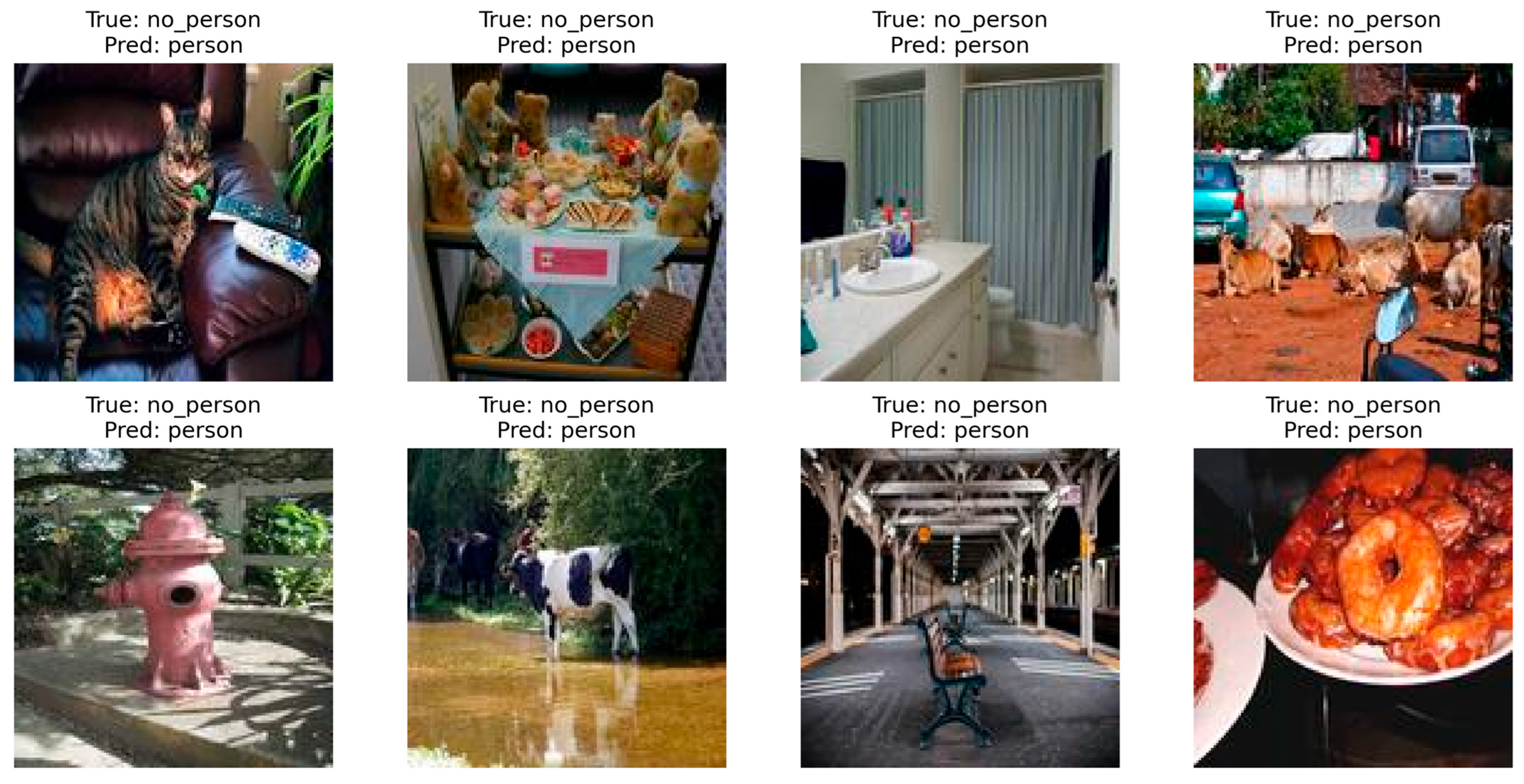 Technologies 13 00155 g004