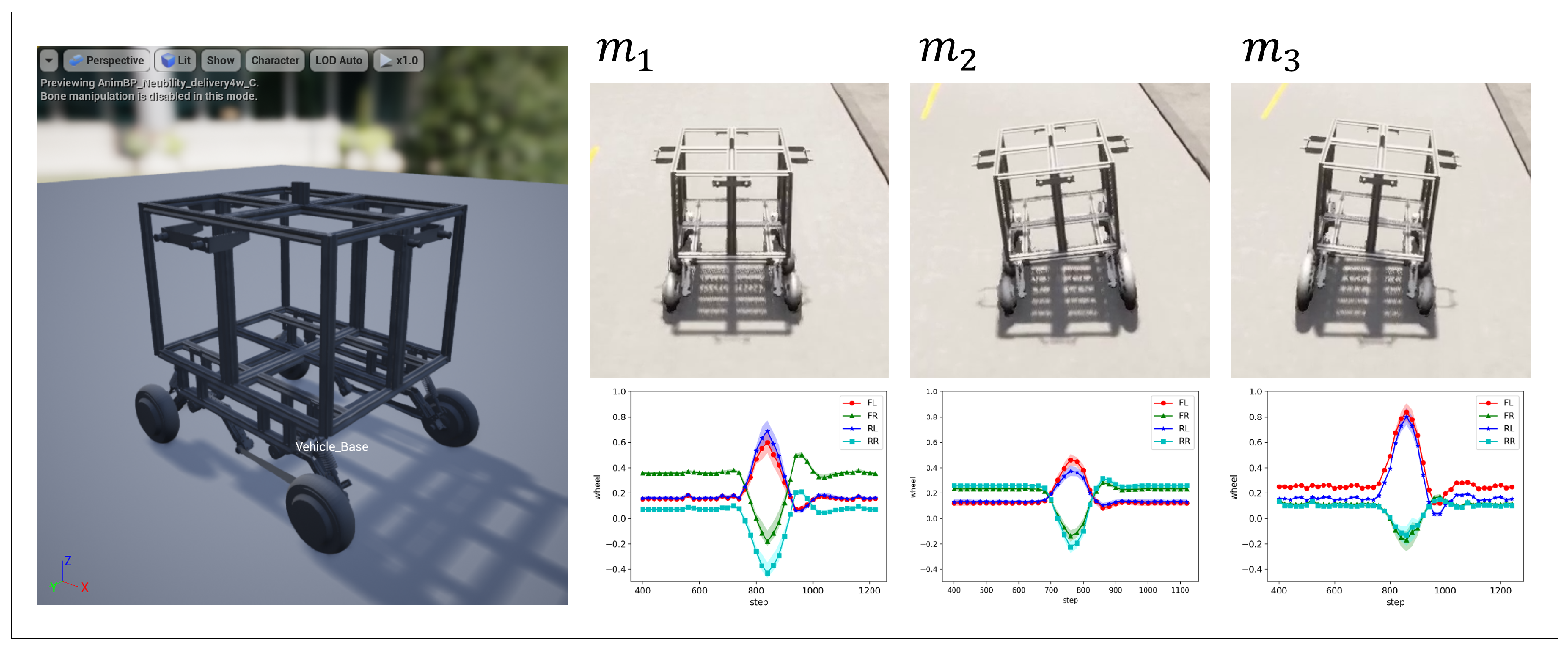 Technologies 13 00156 g004