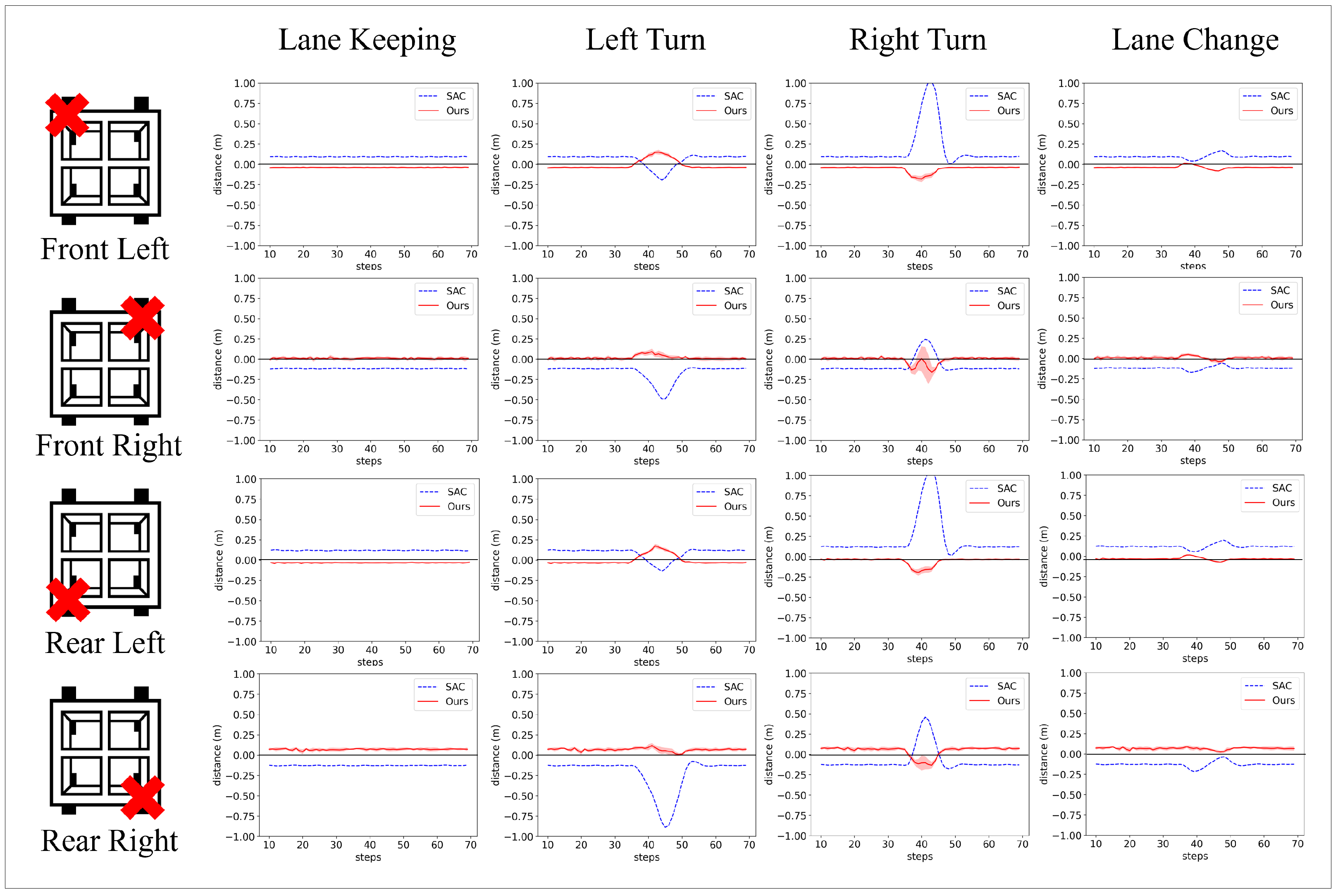 Technologies 13 00156 g008