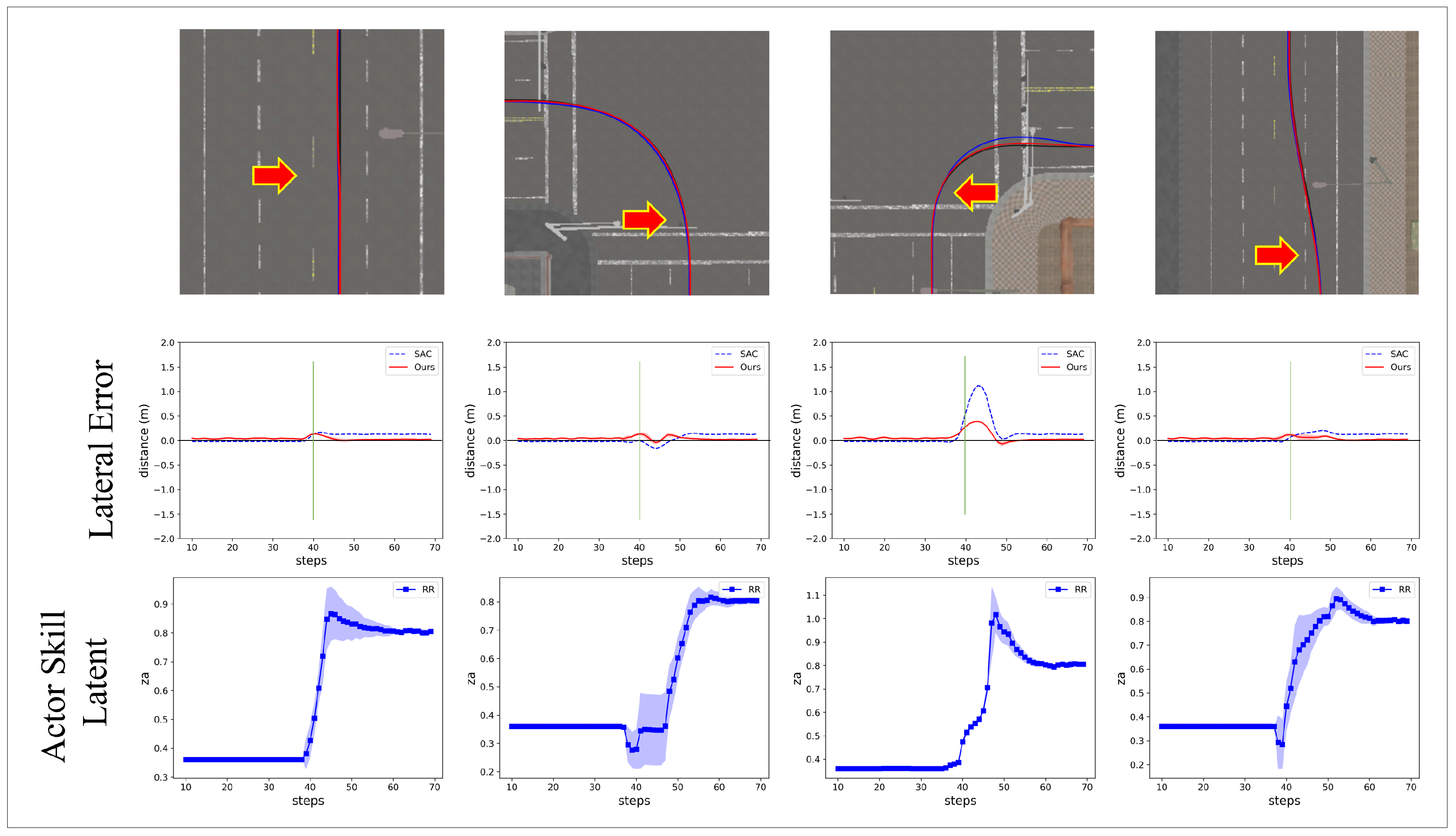 Technologies 13 00156 g010