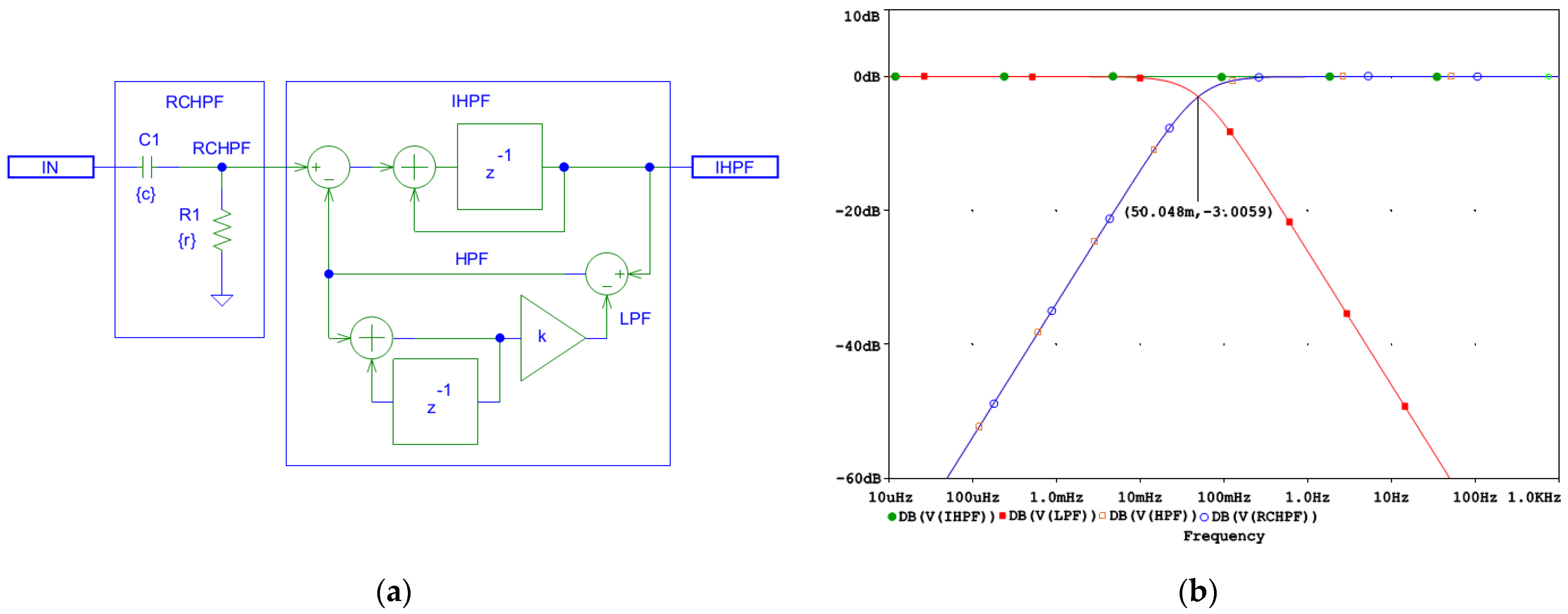 Technologies 13 00159 g002
