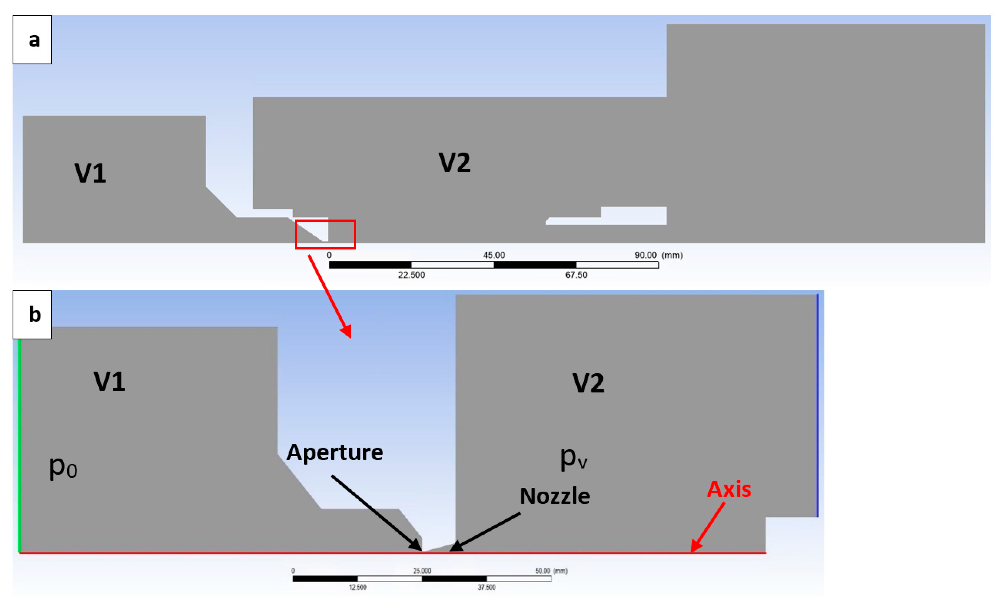 Technologies 13 00160 g005