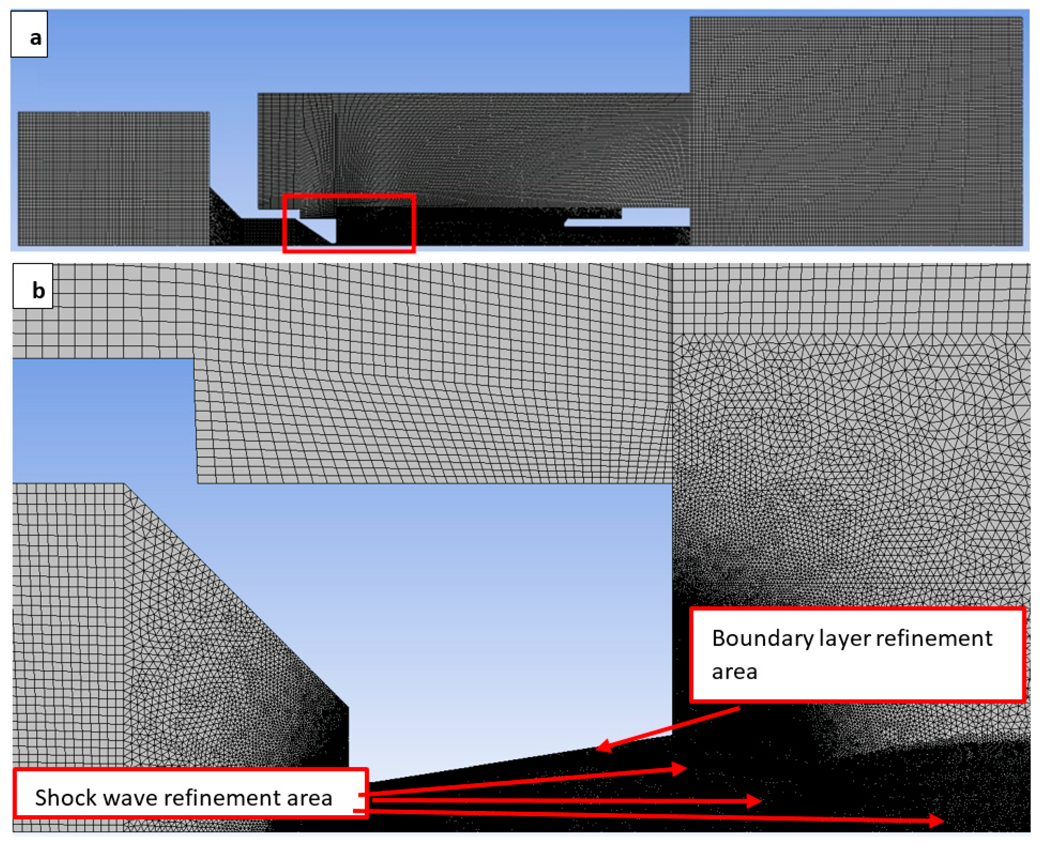 Technologies 13 00160 g007