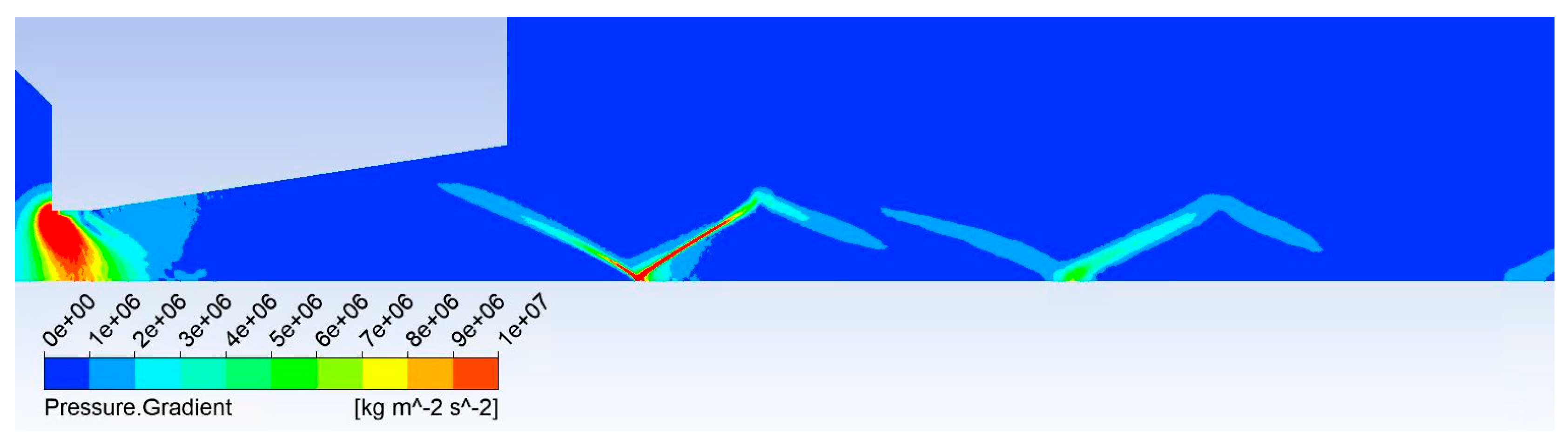 Technologies 13 00160 g013