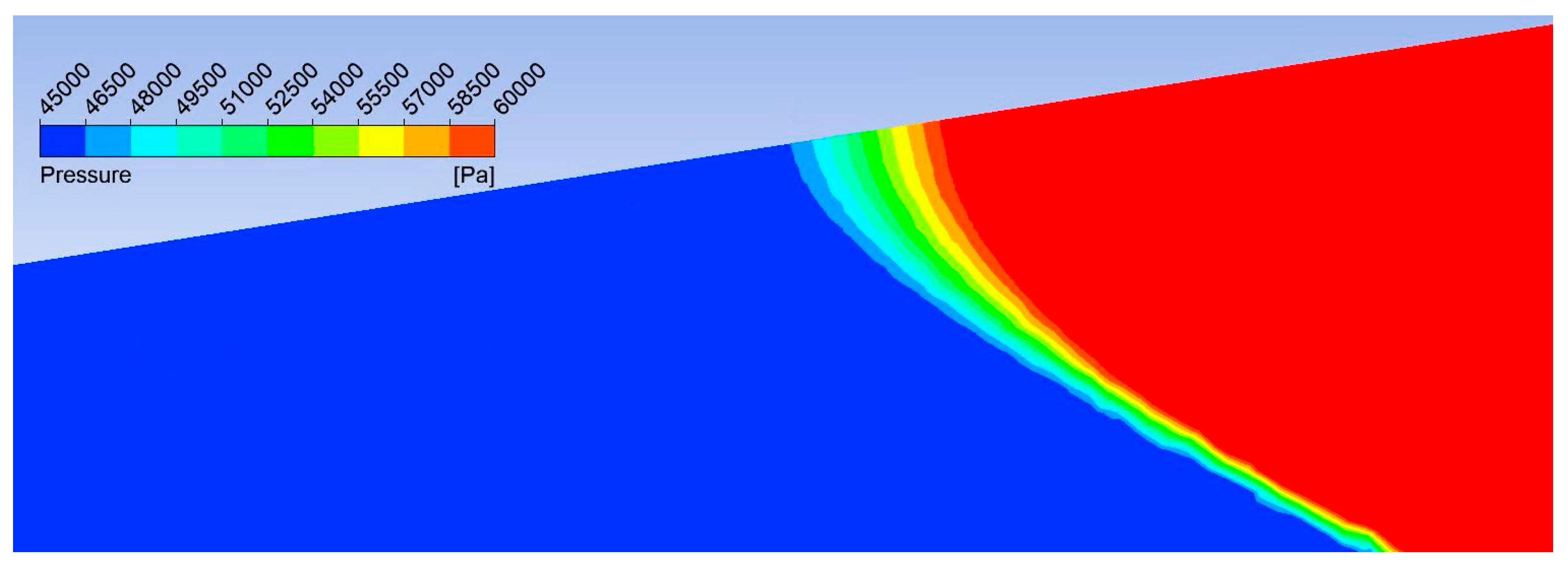 Technologies 13 00160 g026