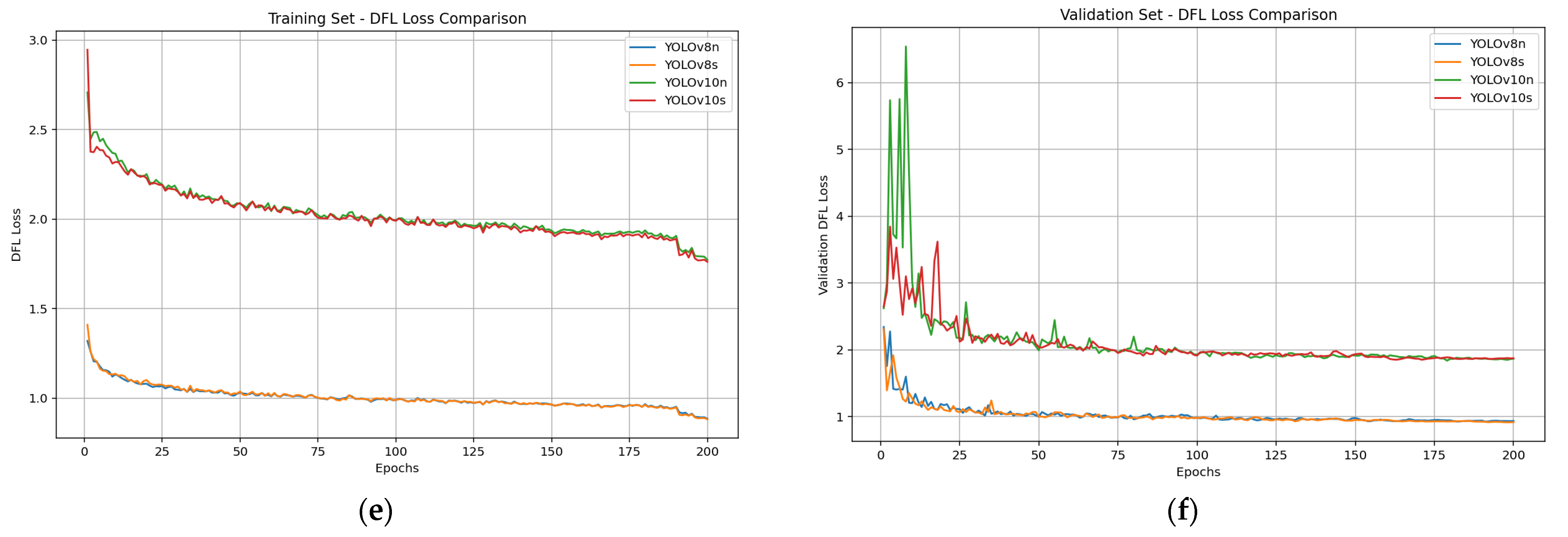 Technologies 13 00161 g006b