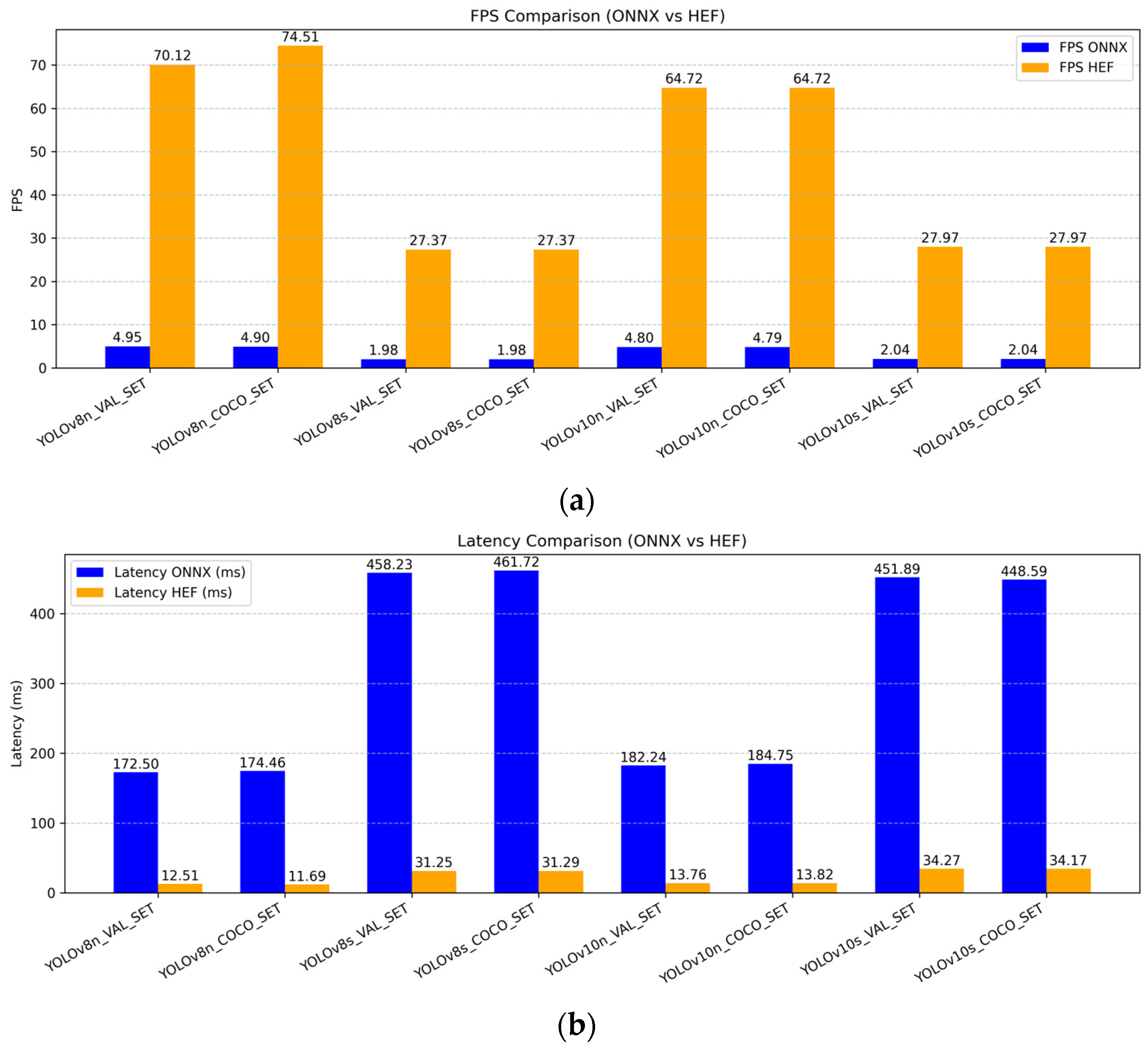 Technologies 13 00161 g013