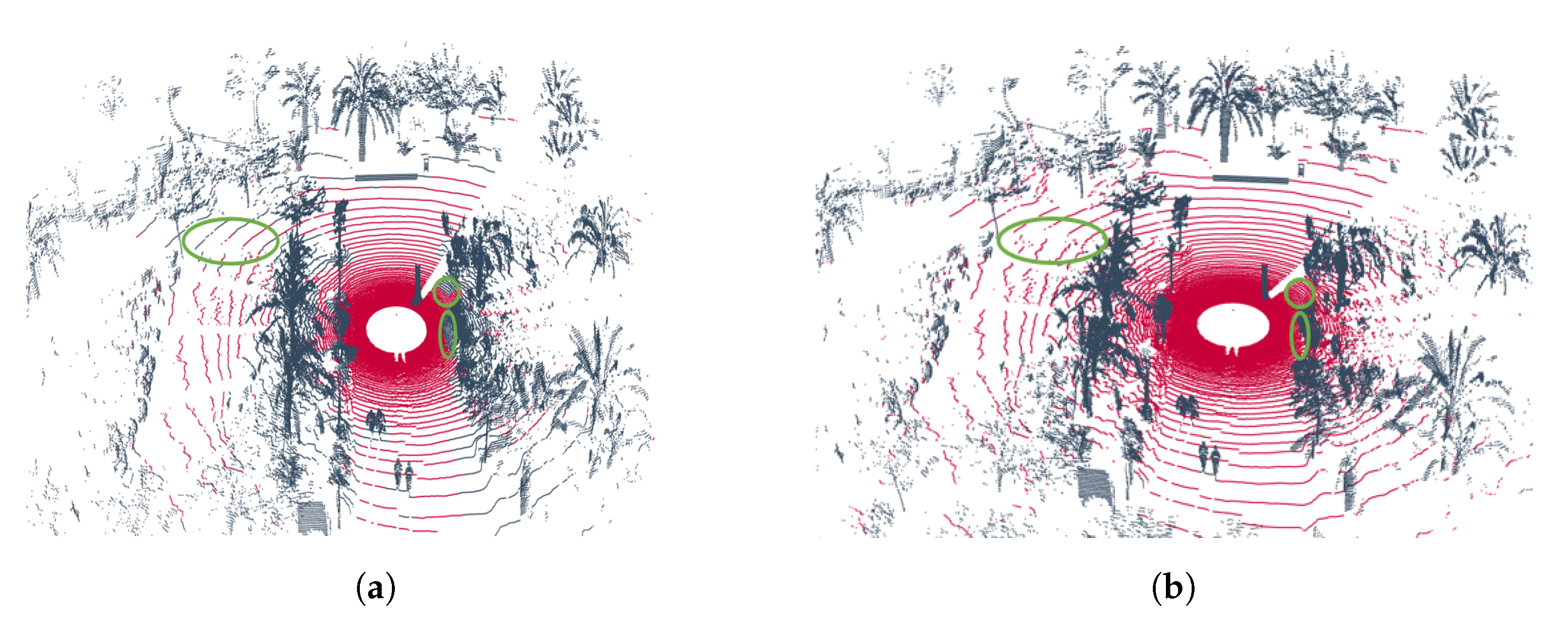 Technologies 13 00162 g006a