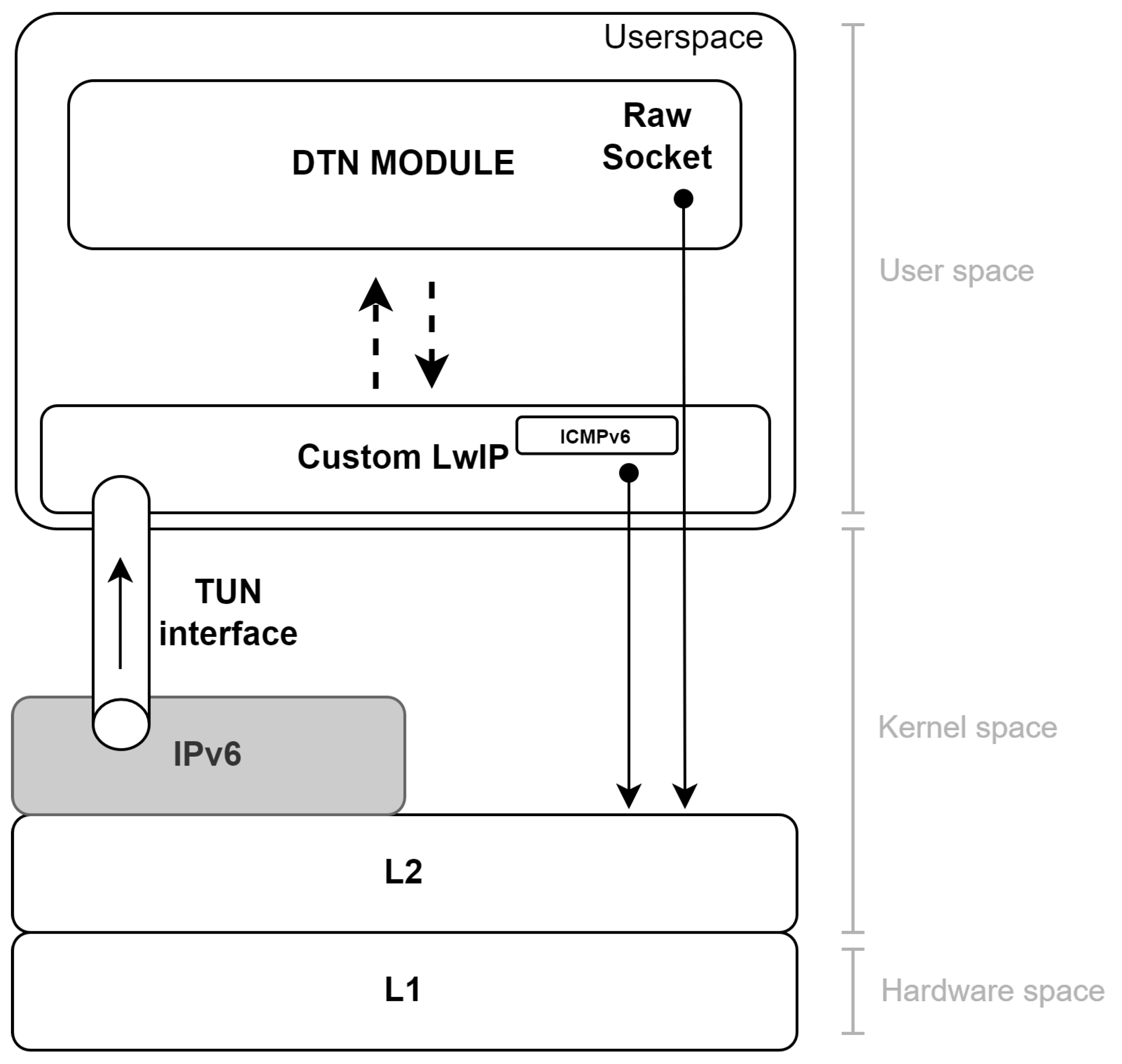 Technologies 13 00163 g001