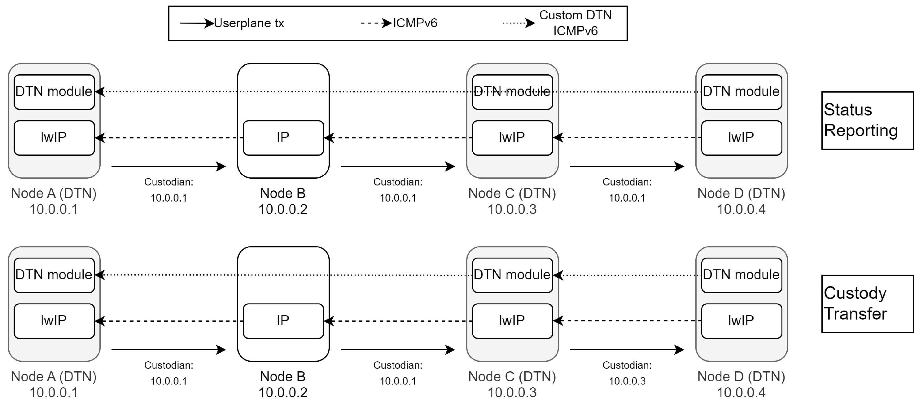 Technologies 13 00163 g003