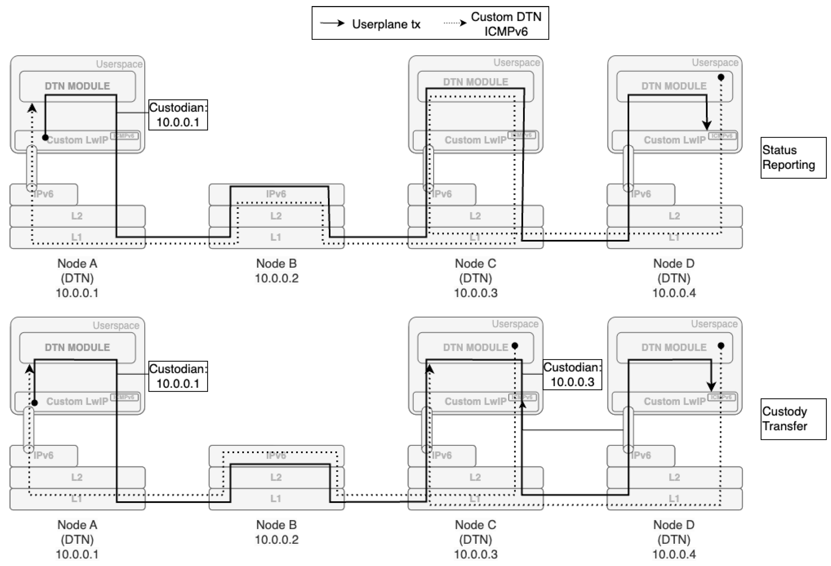 Technologies 13 00163 g004