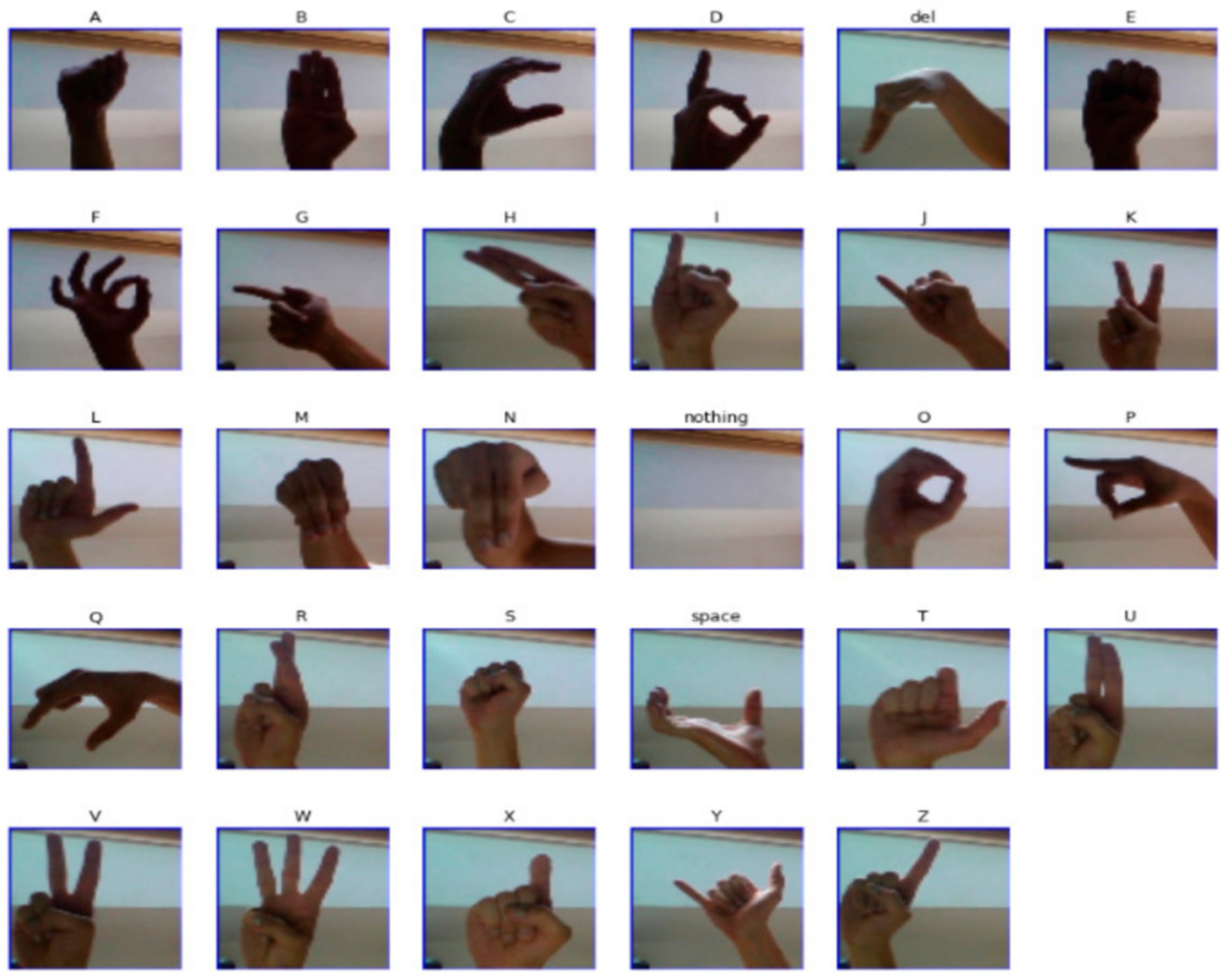 Technologies 13 00164 g010