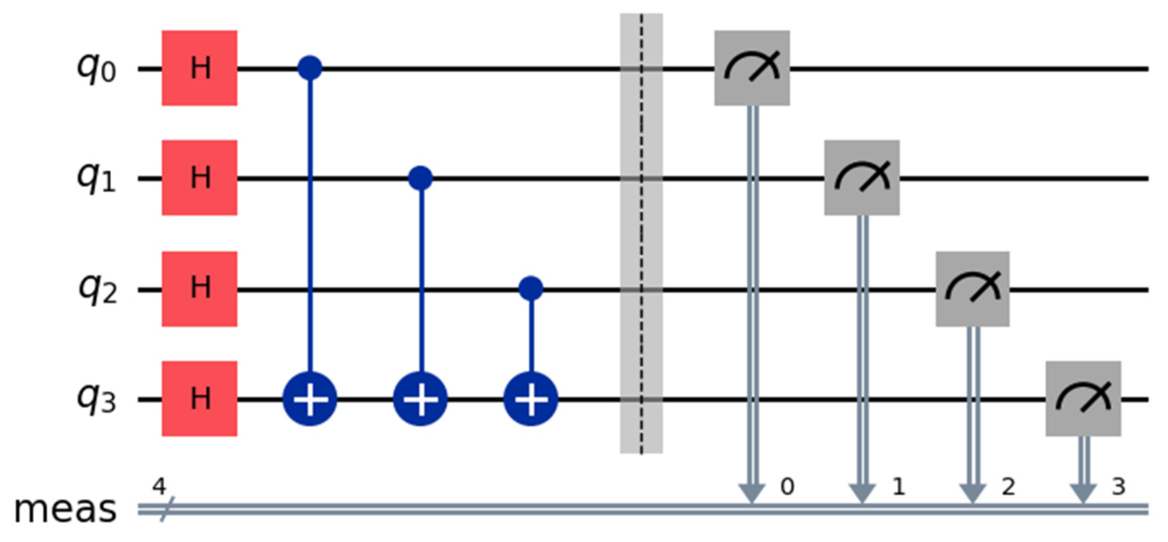 Technologies 13 00165 g001