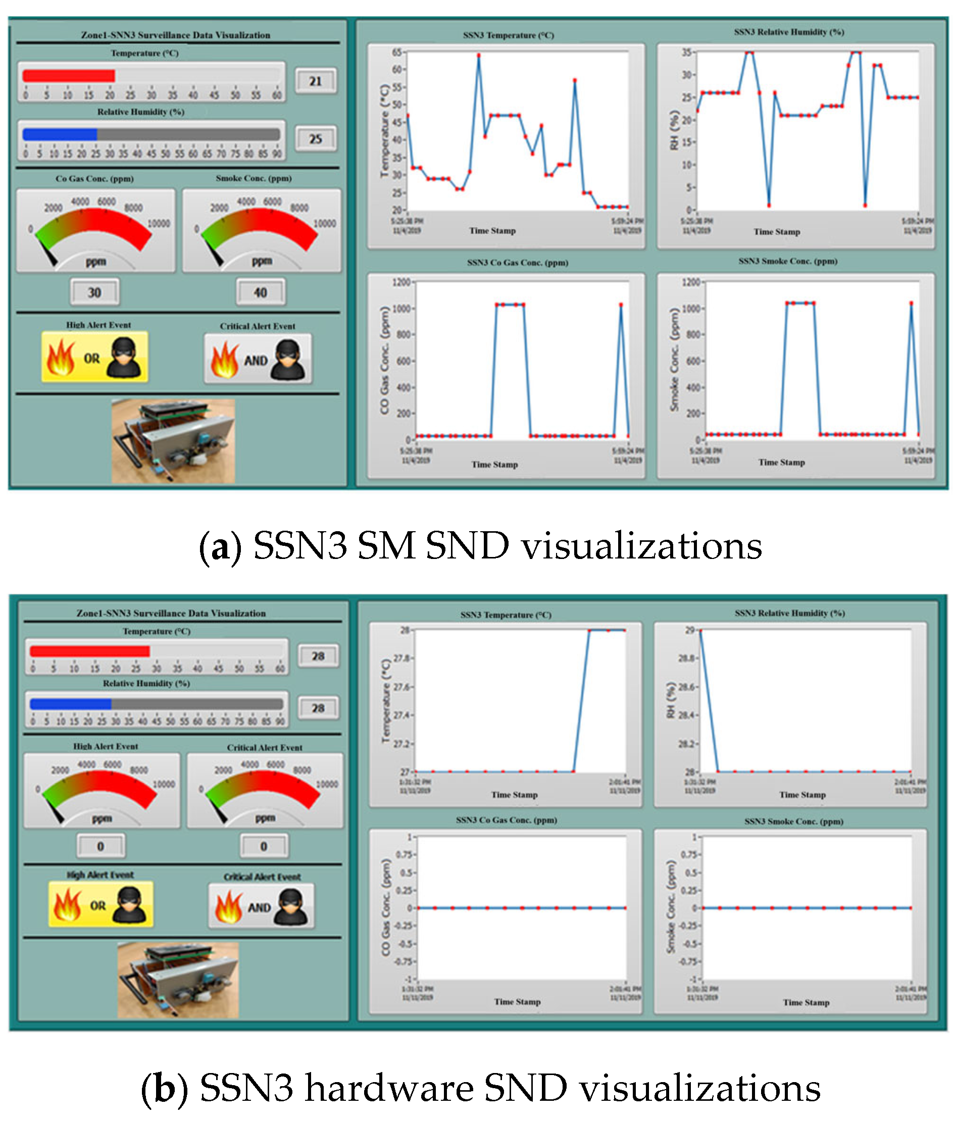 Technologies 13 00168 g017