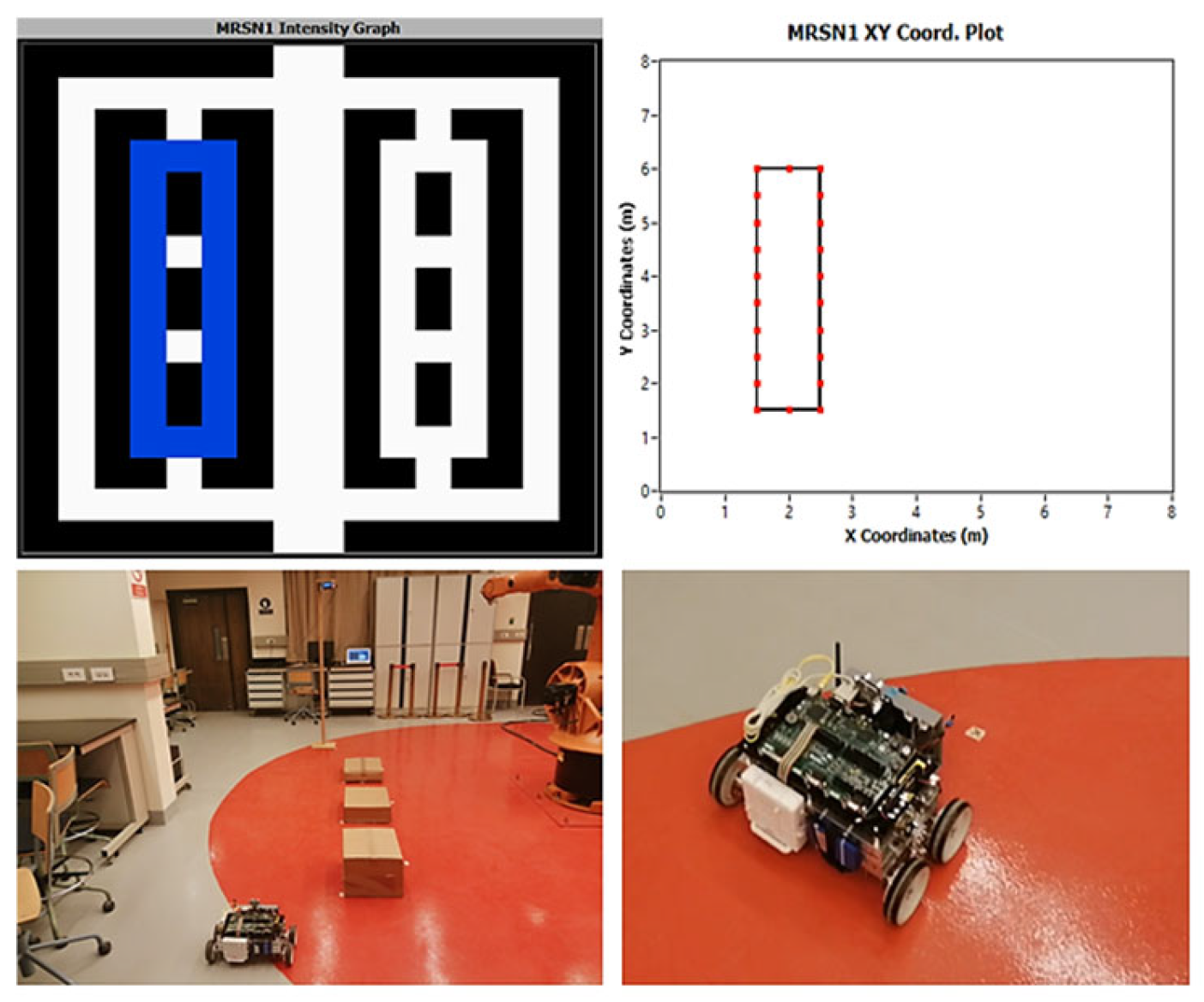 Technologies 13 00168 g022