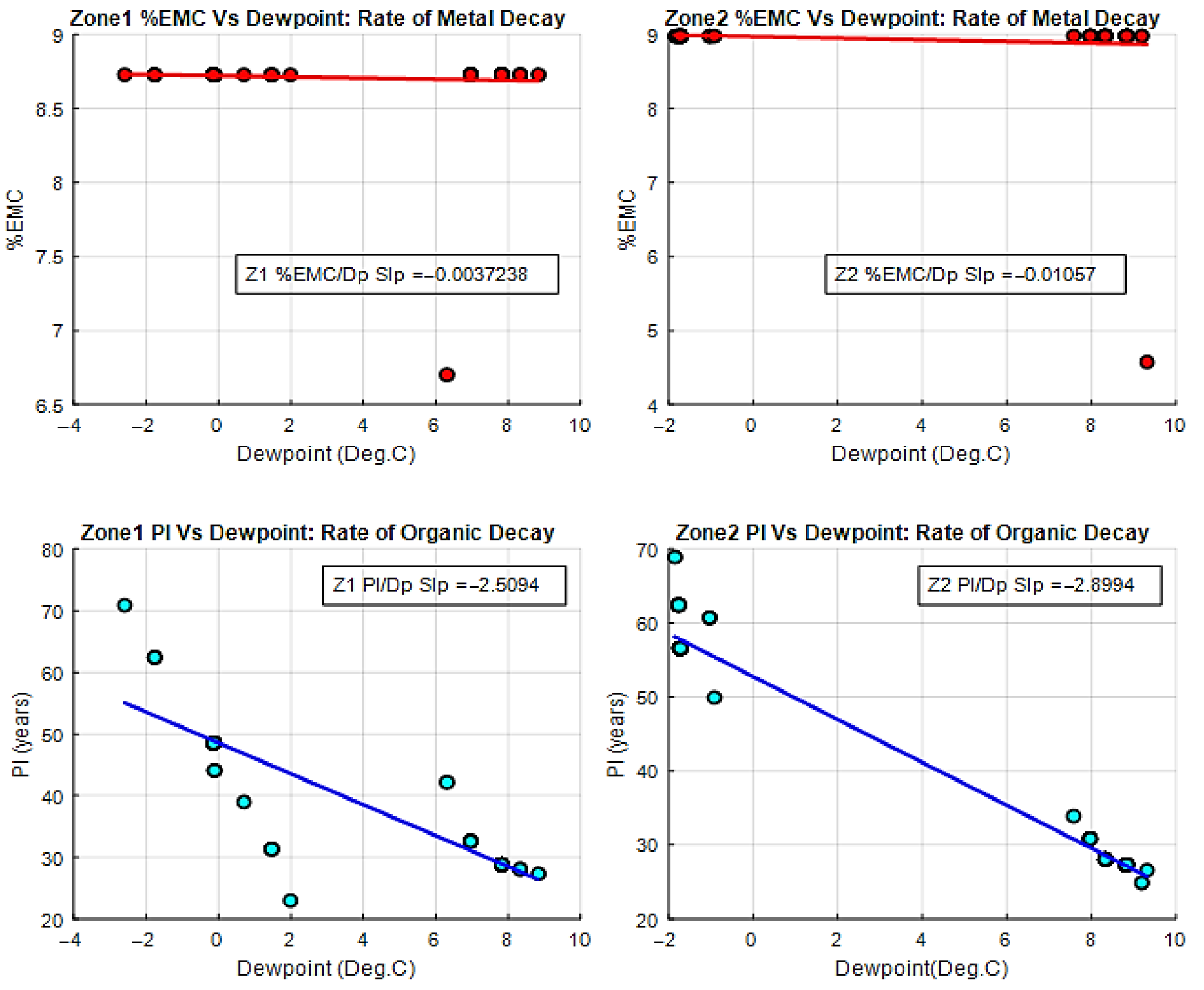 Technologies 13 00168 g025