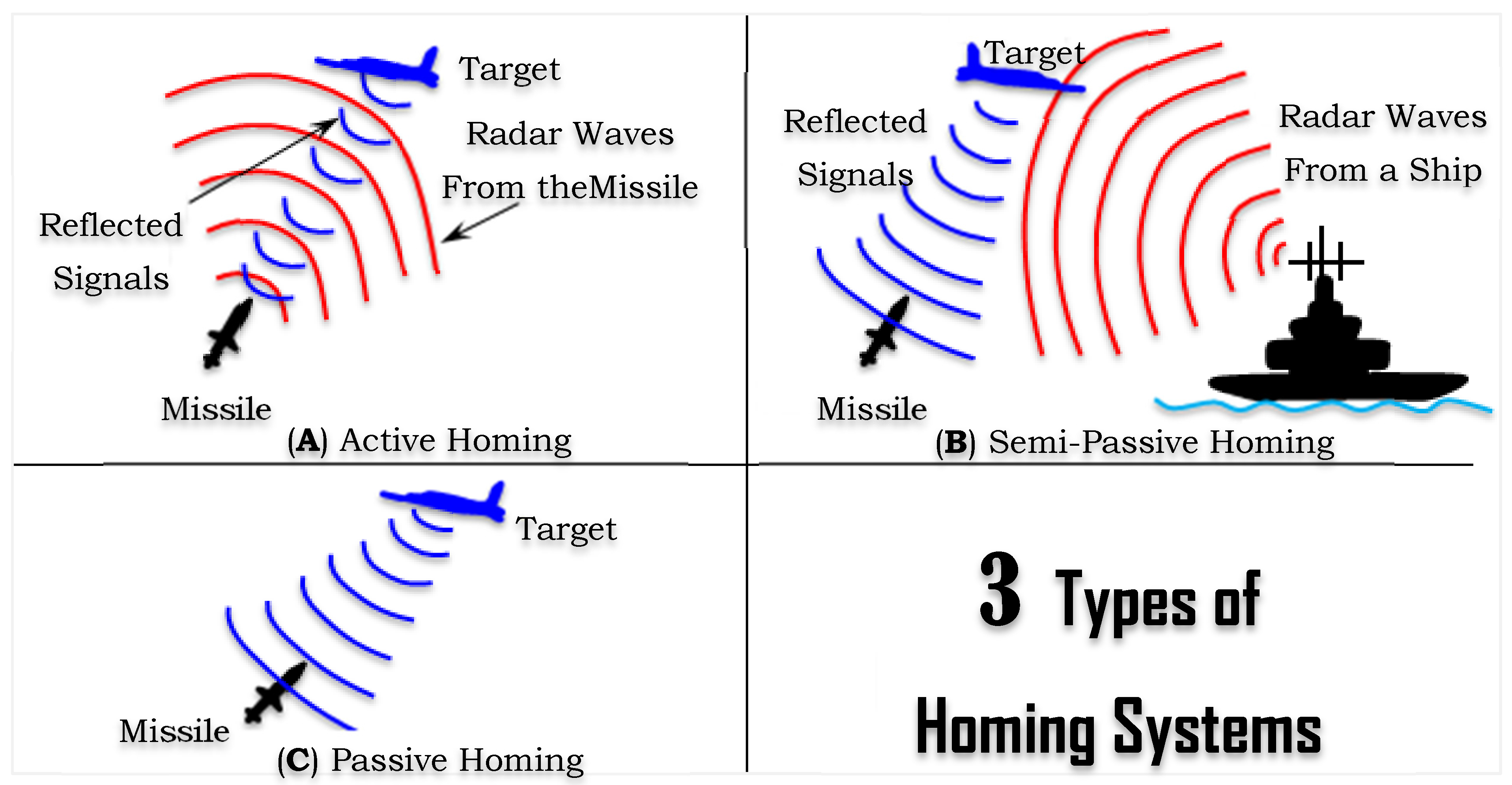 Technologies 13 00171 g003