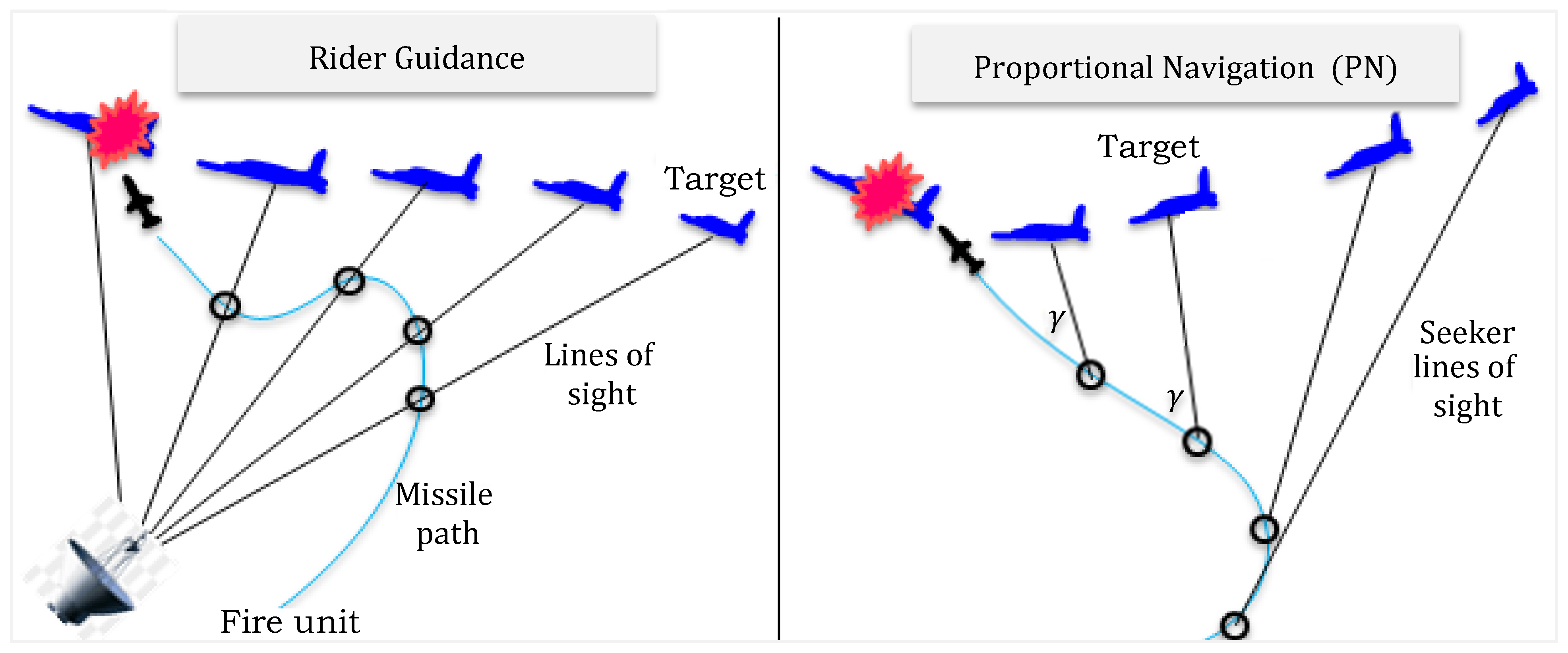 Technologies 13 00171 g011