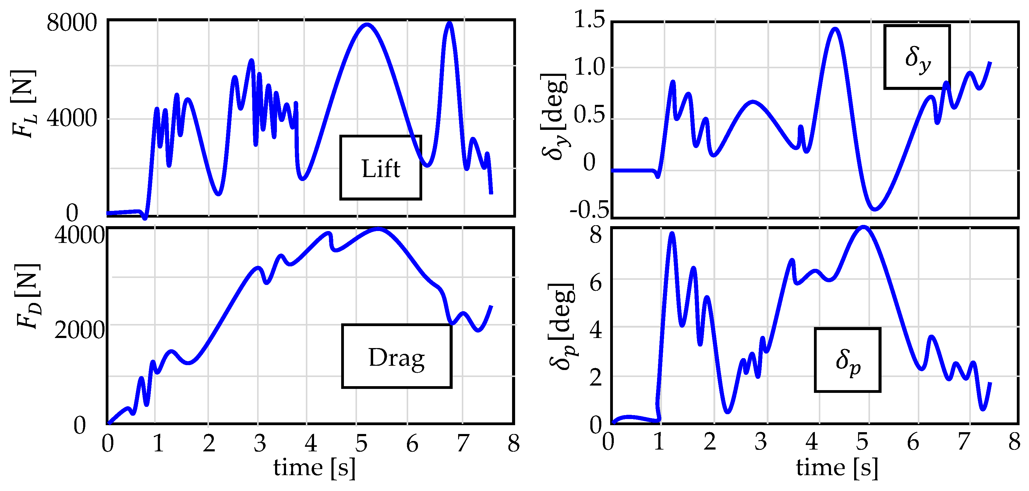 Technologies 13 00171 g021
